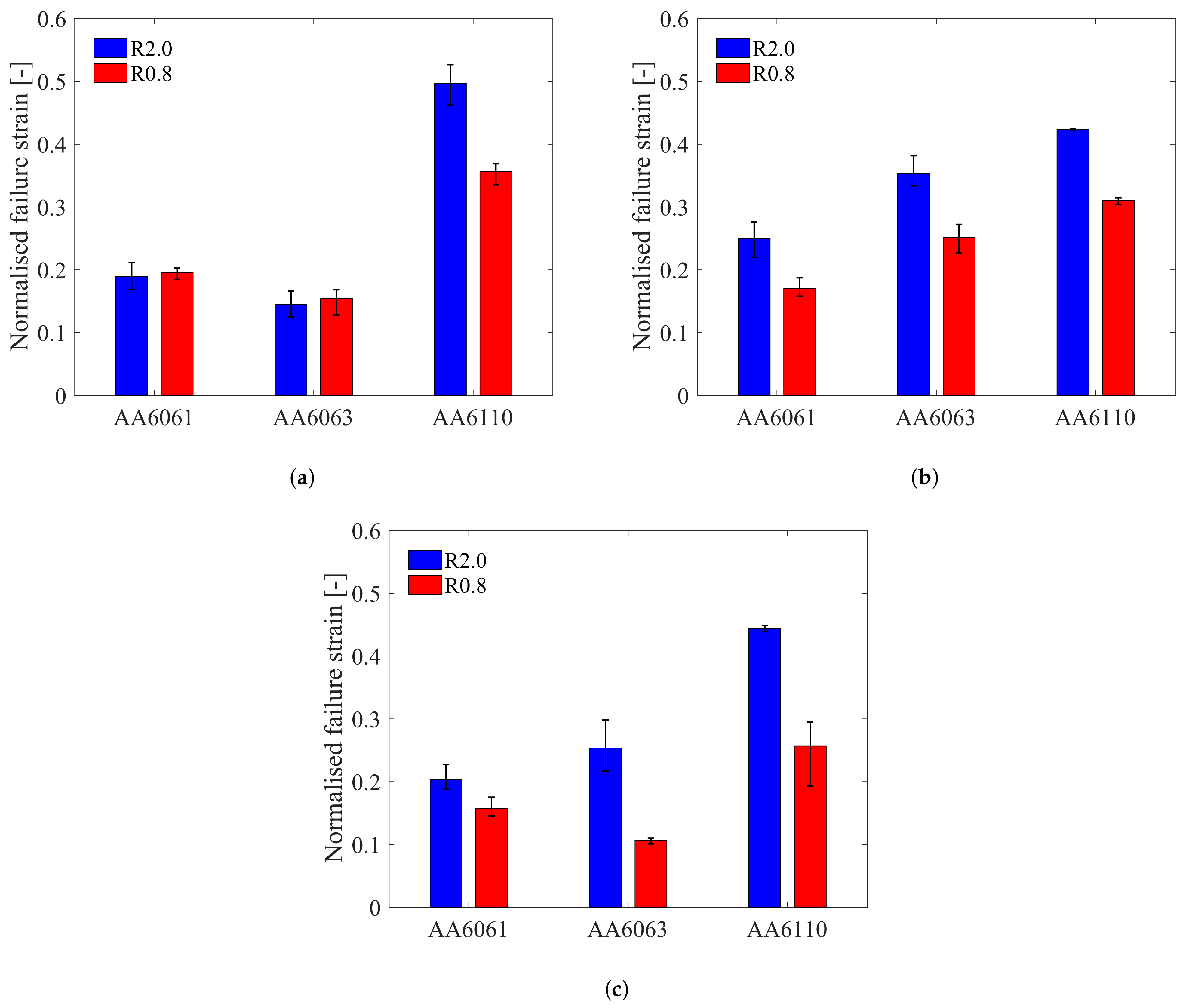 Metals 11 00557 g008