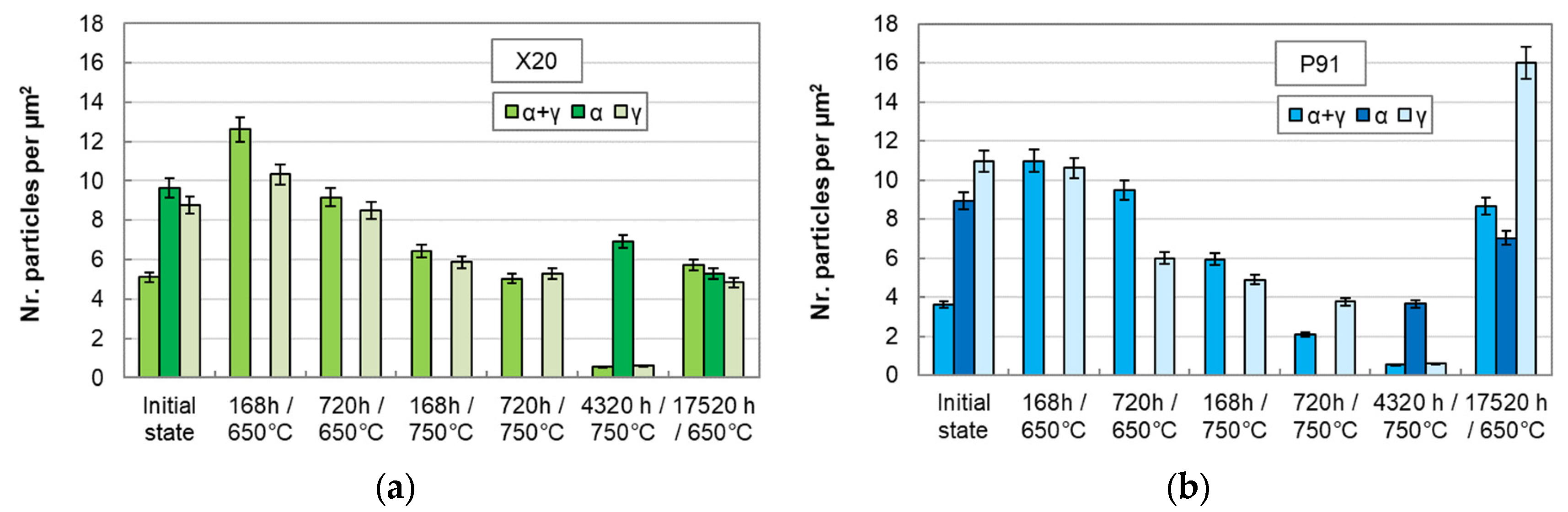 Metals 11 00558 g005 Metals 11 00558 g005