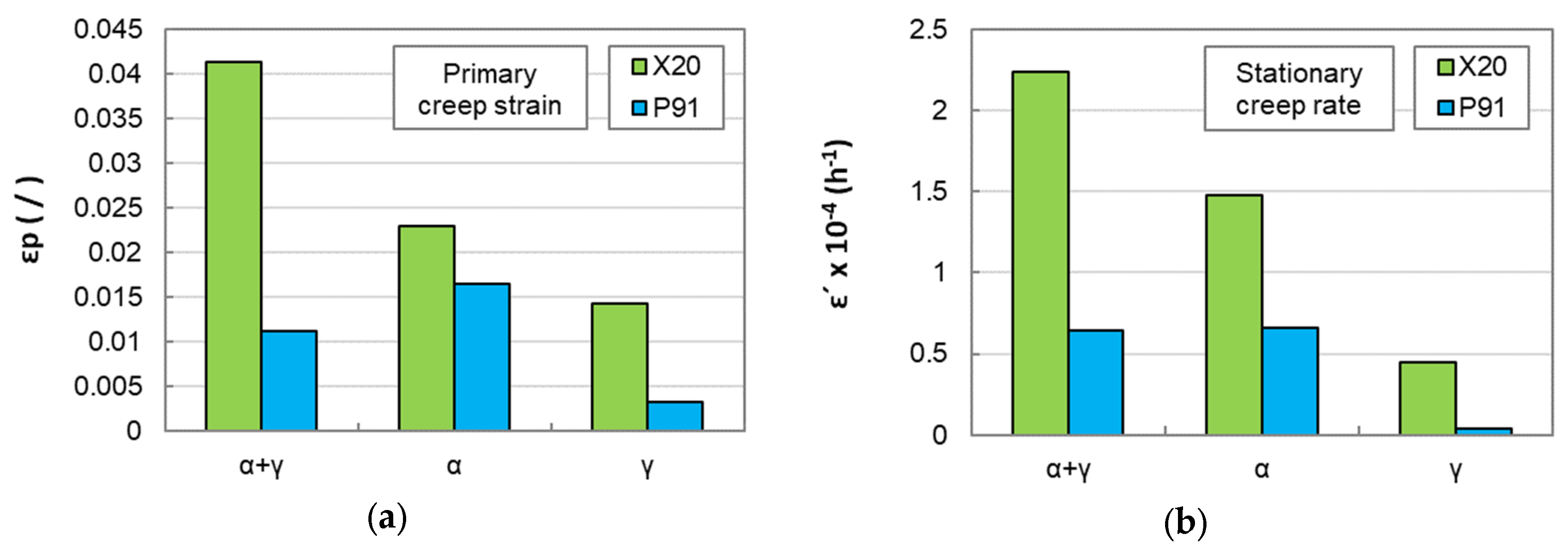Metals 11 00558 g007 Metals 11 00558 g007