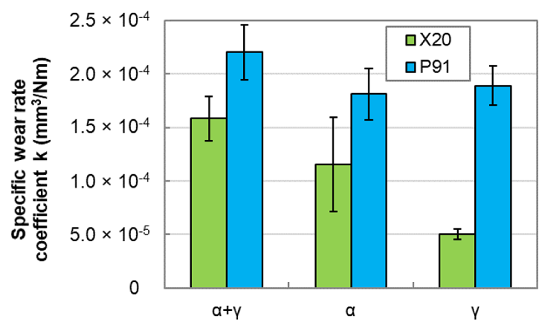 Metals 11 00558 g010 Metals 11 00558 g010