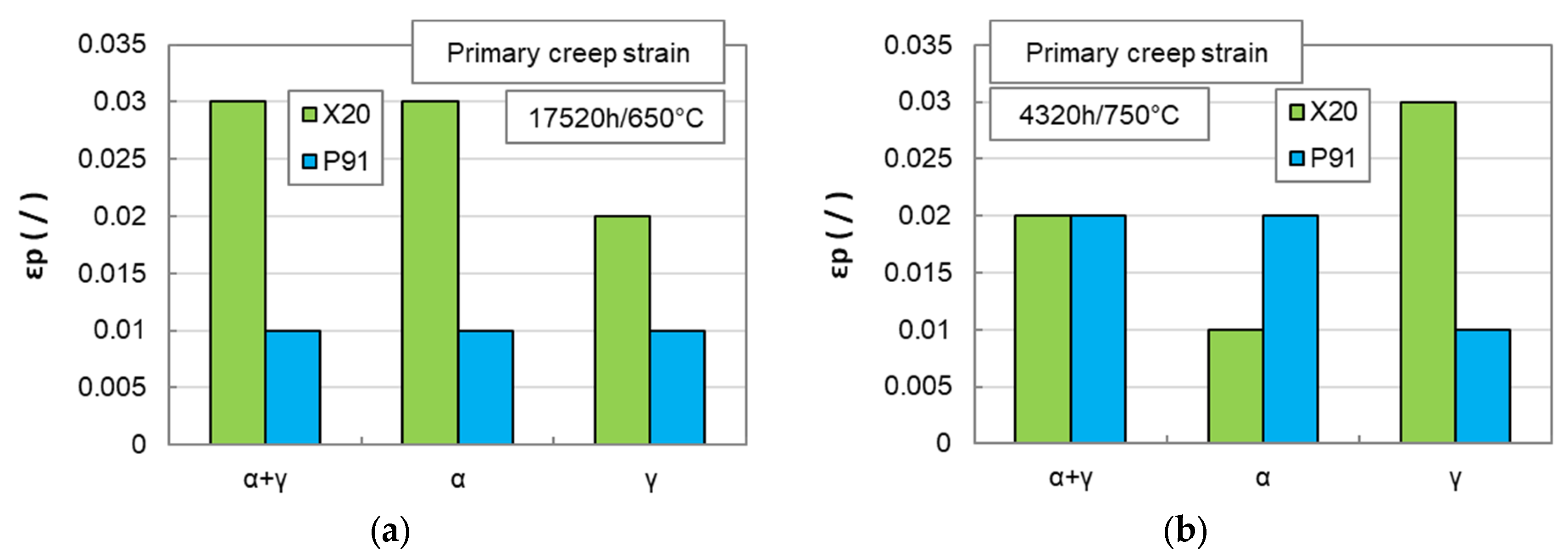 Metals 11 00558 g011 Metals 11 00558 g011