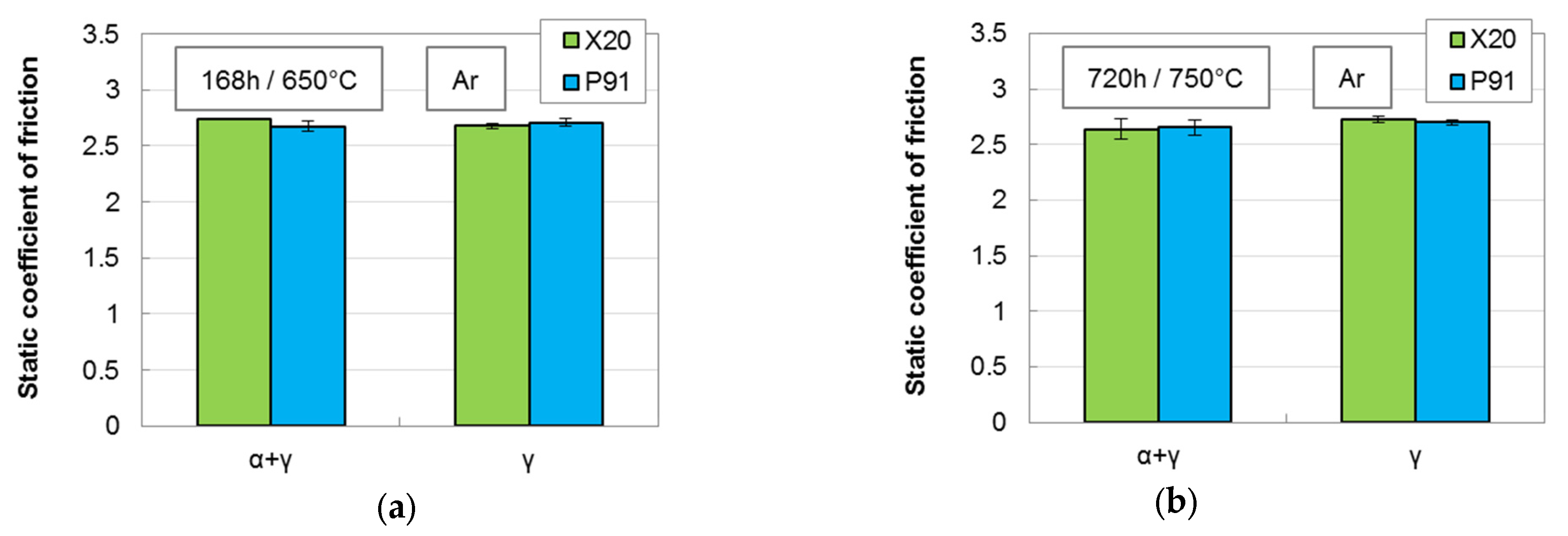 Metals 11 00558 g013 Metals 11 00558 g013