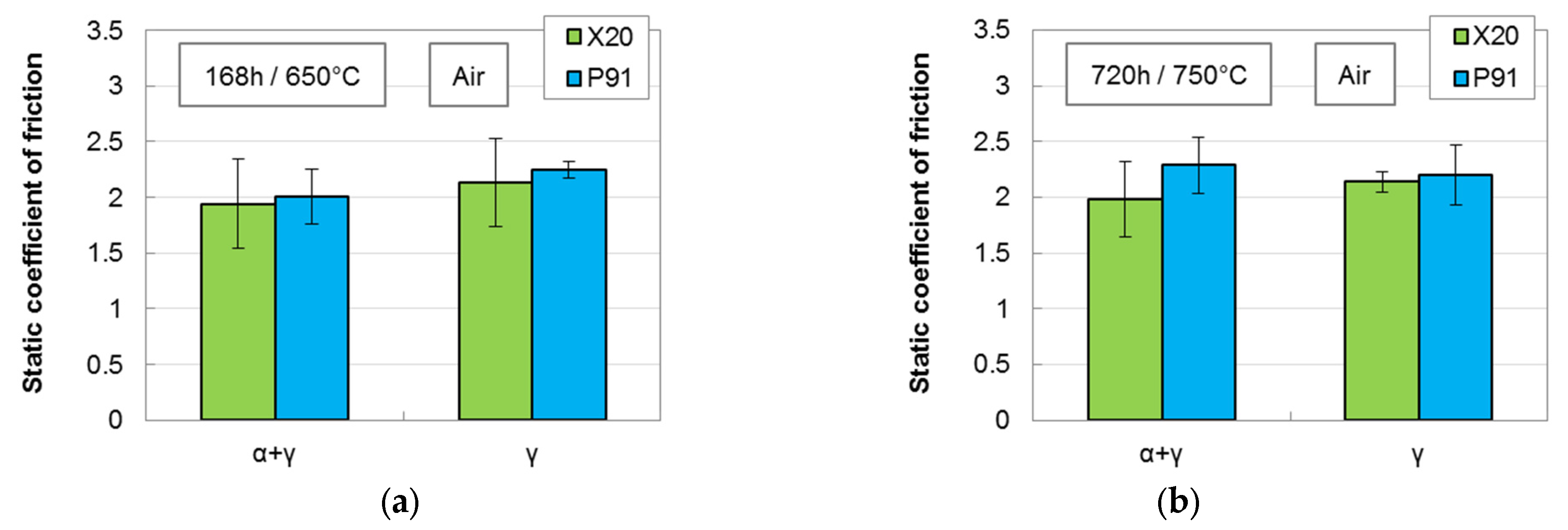 Metals 11 00558 g014 Metals 11 00558 g014