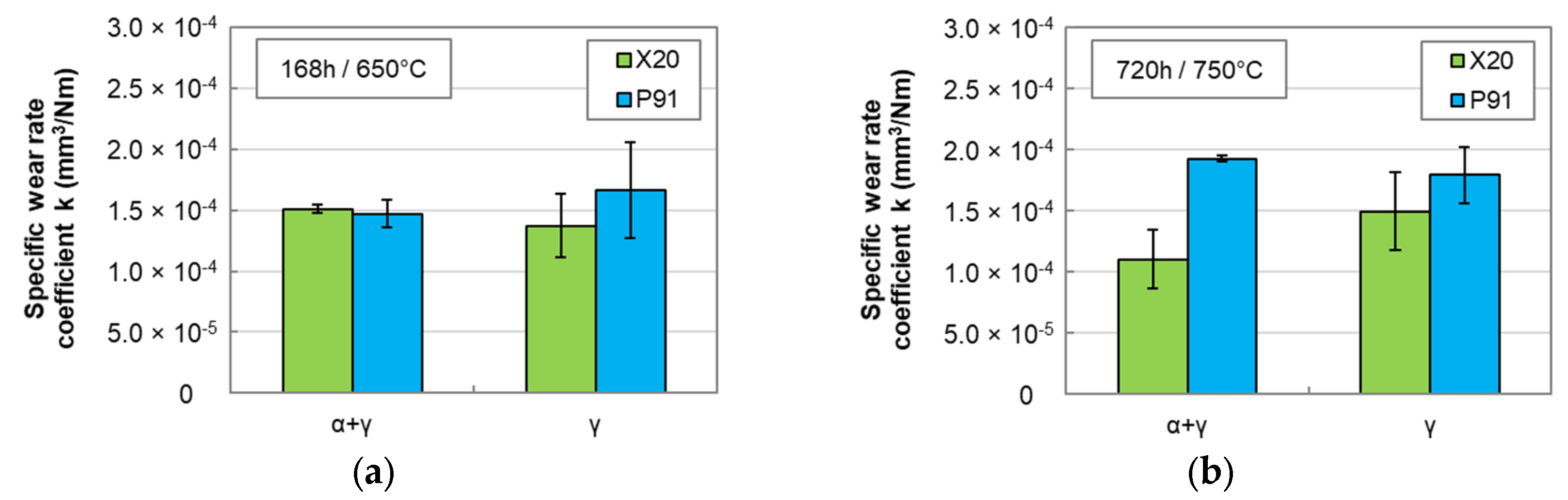 Metals 11 00558 g015 Metals 11 00558 g015