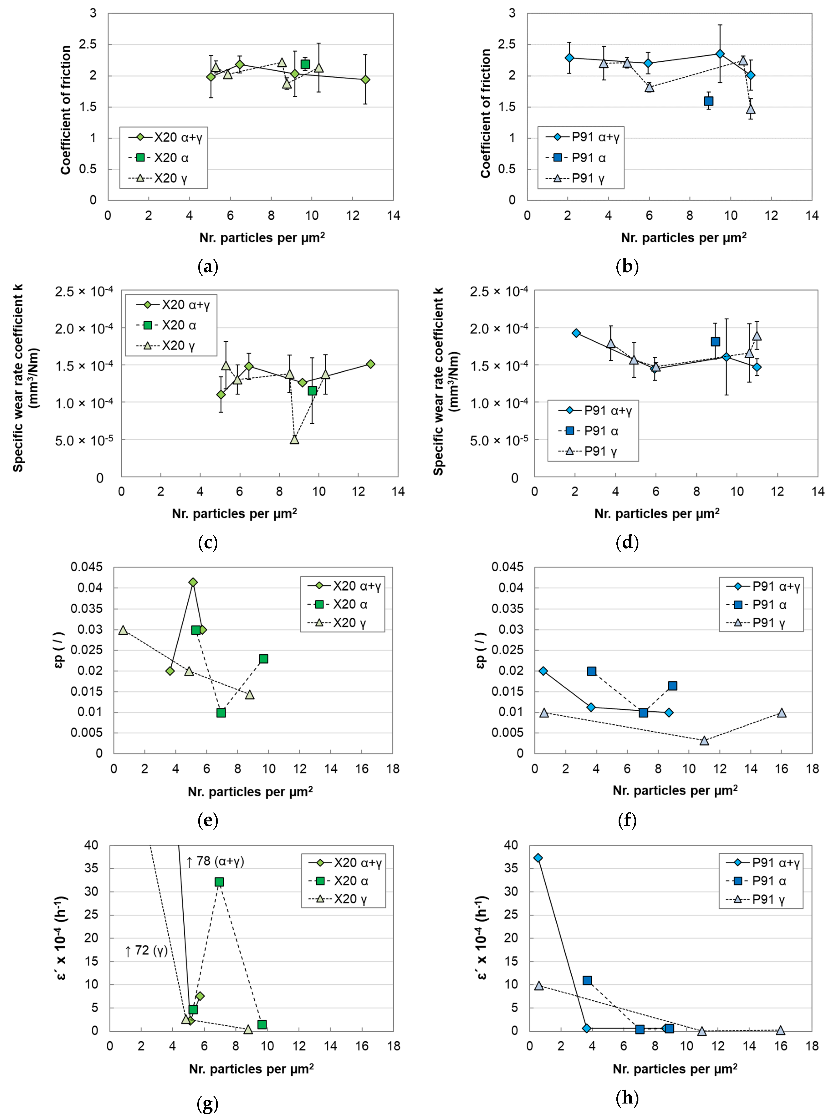 Metals 11 00558 g016 Metals 11 00558 g016
