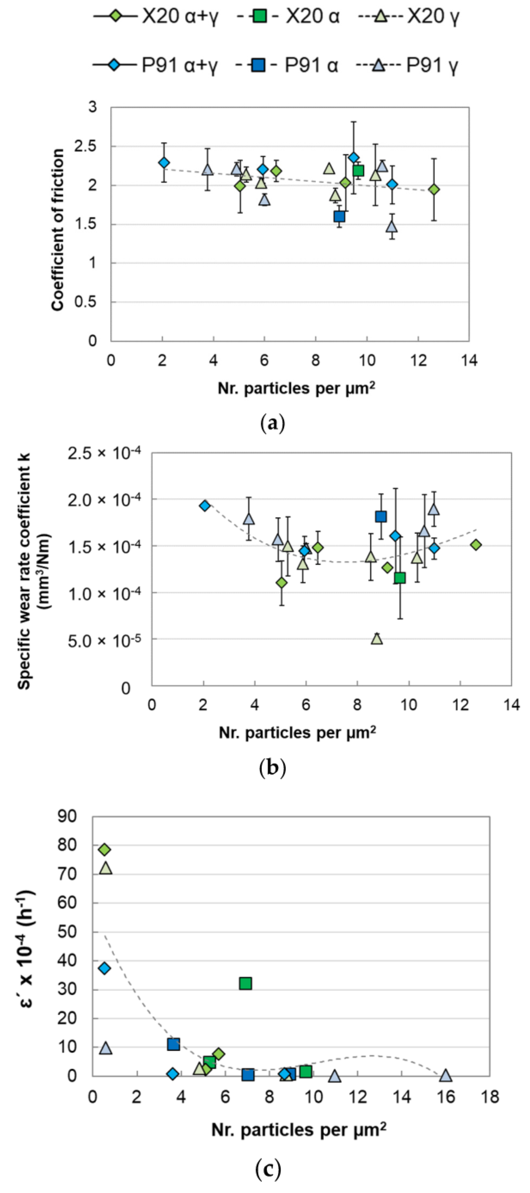 Metals 11 00558 g017 Metals 11 00558 g017