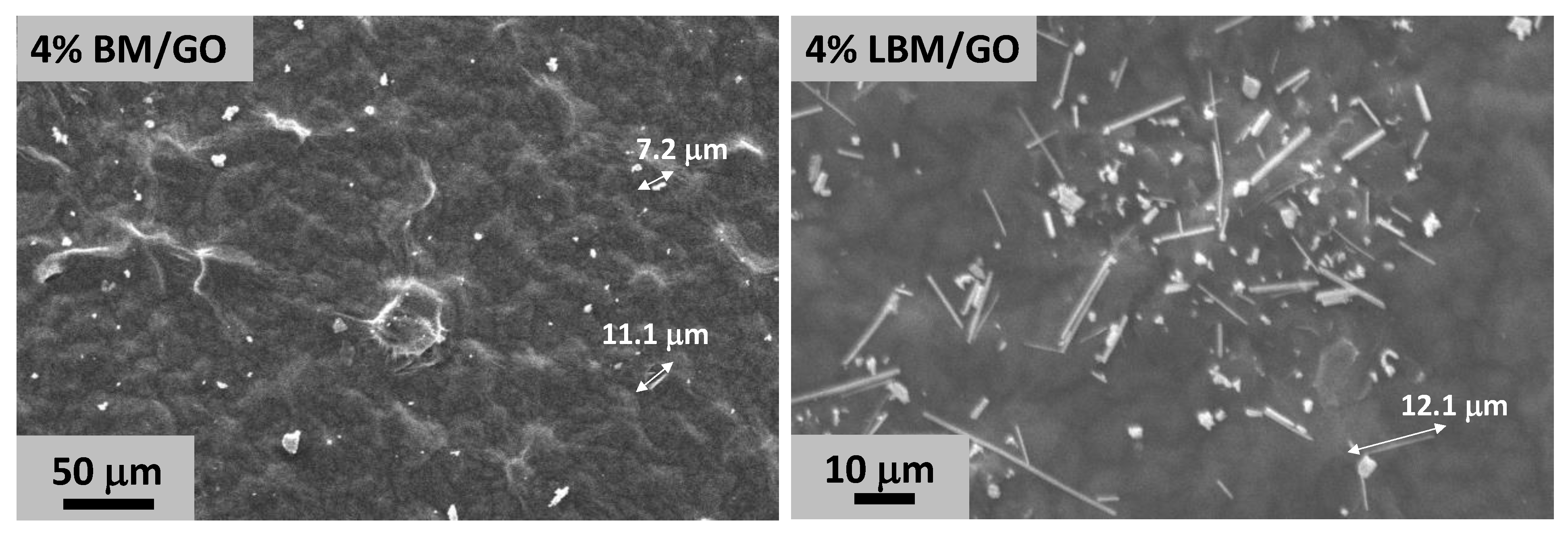 Metals 11 00559 g005 Metals 11 00559 g005