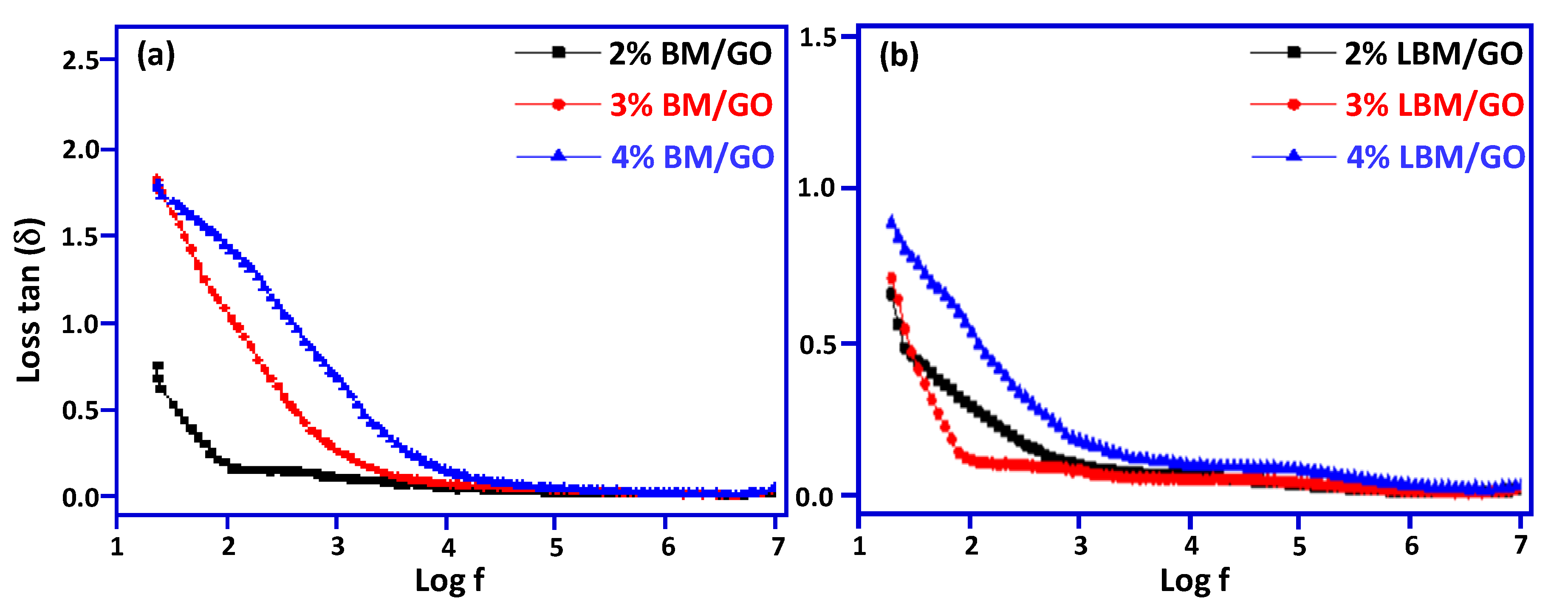 Metals 11 00559 g009 Metals 11 00559 g009