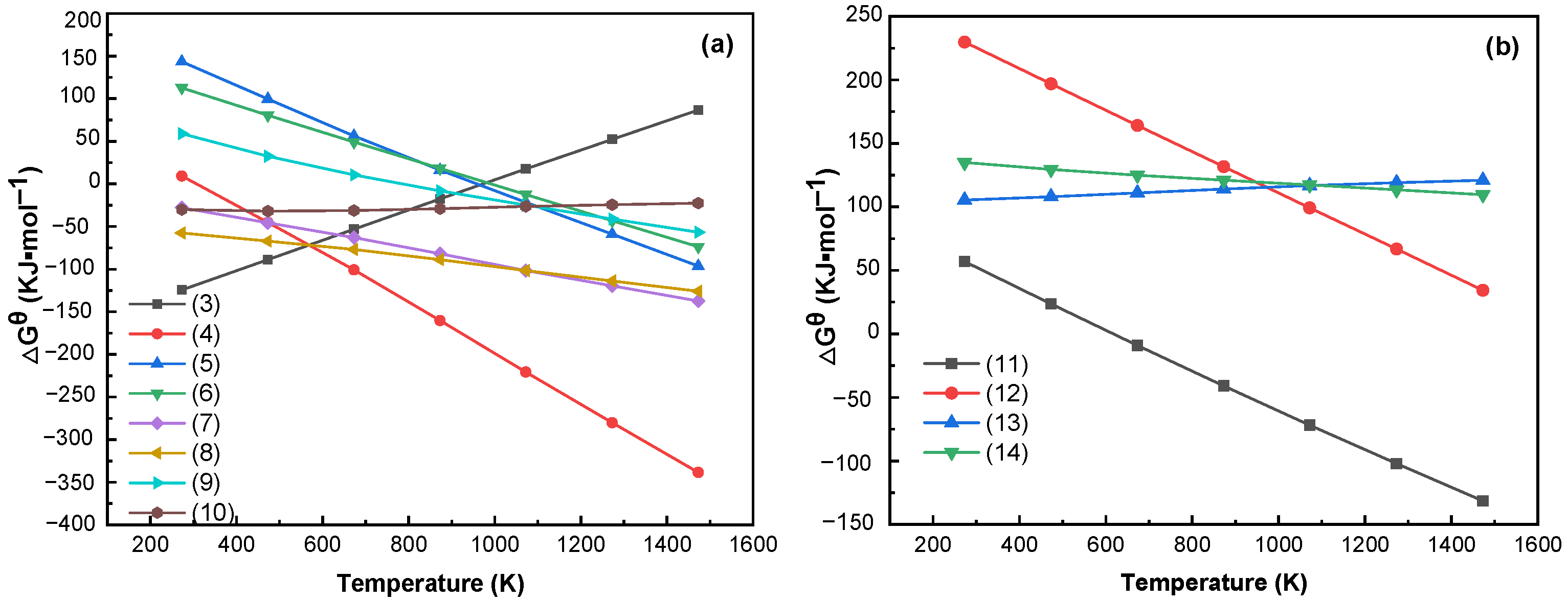 Metals 11 00563 g002 Metals 11 00563 g002