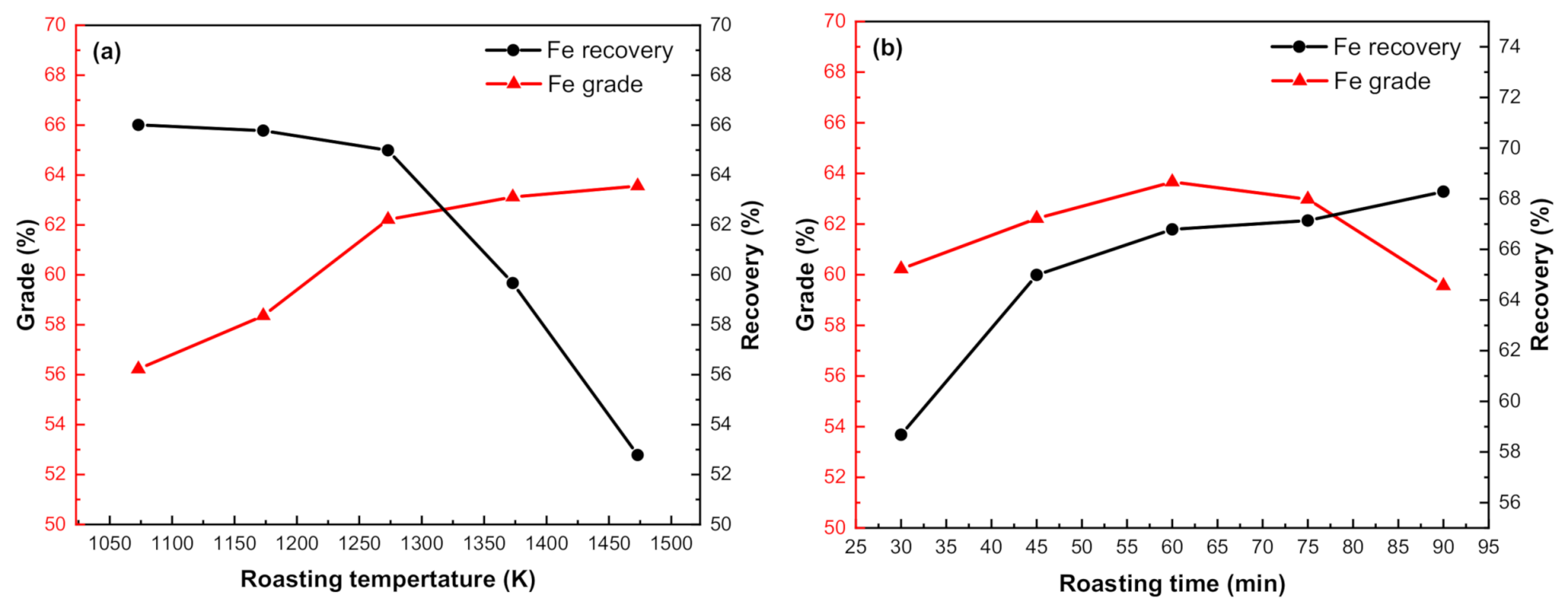 Metals 11 00563 g003 Metals 11 00563 g003