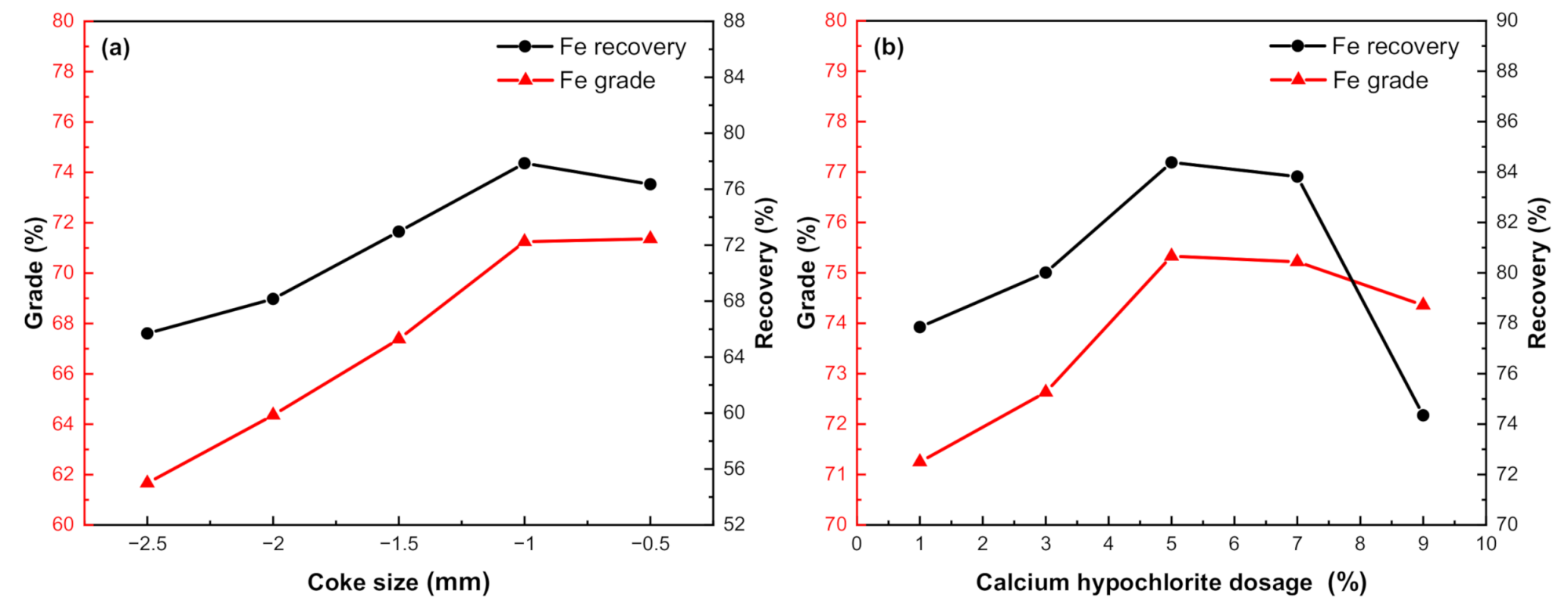 Metals 11 00563 g005 Metals 11 00563 g005