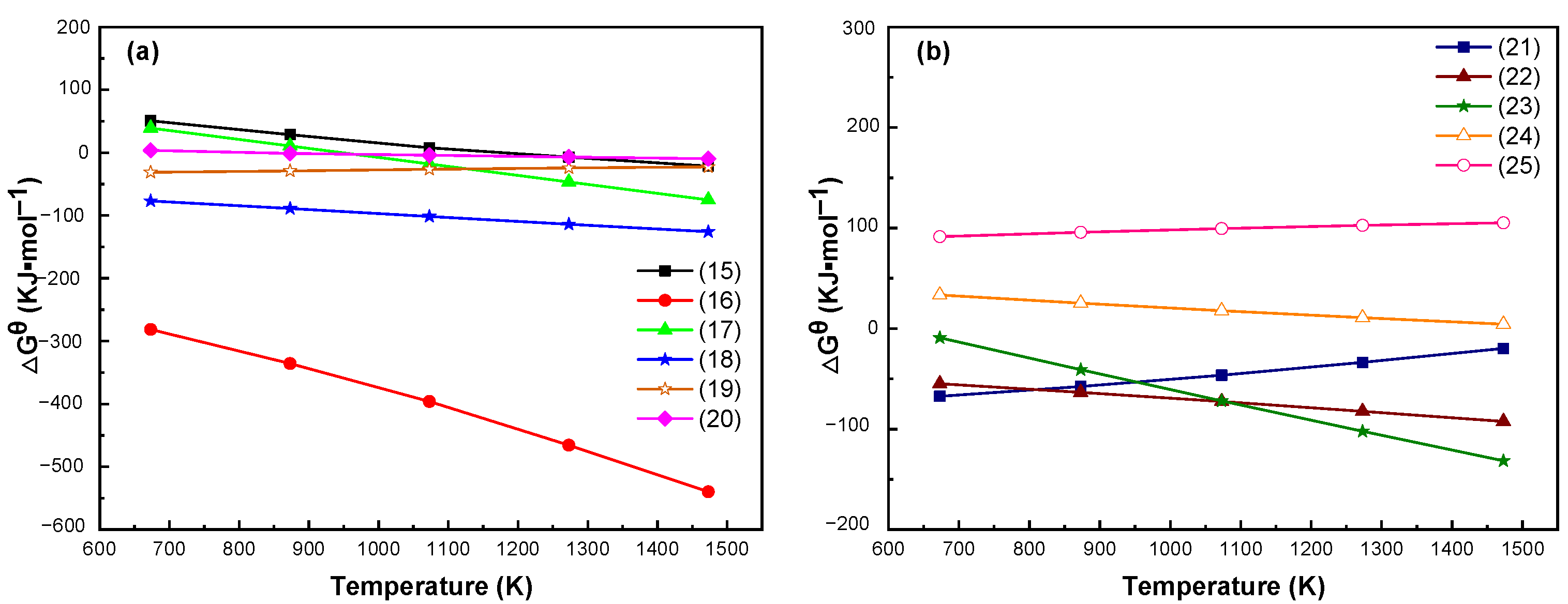Metals 11 00563 g010 Metals 11 00563 g010