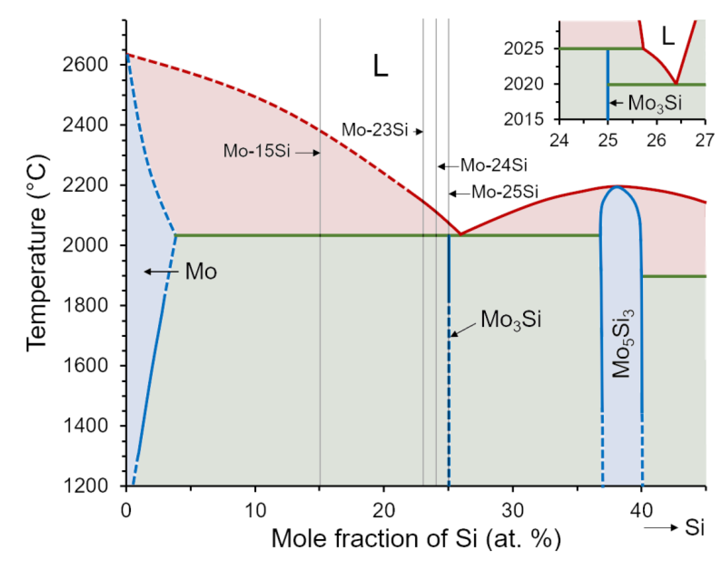 Metals 11 00564 g001