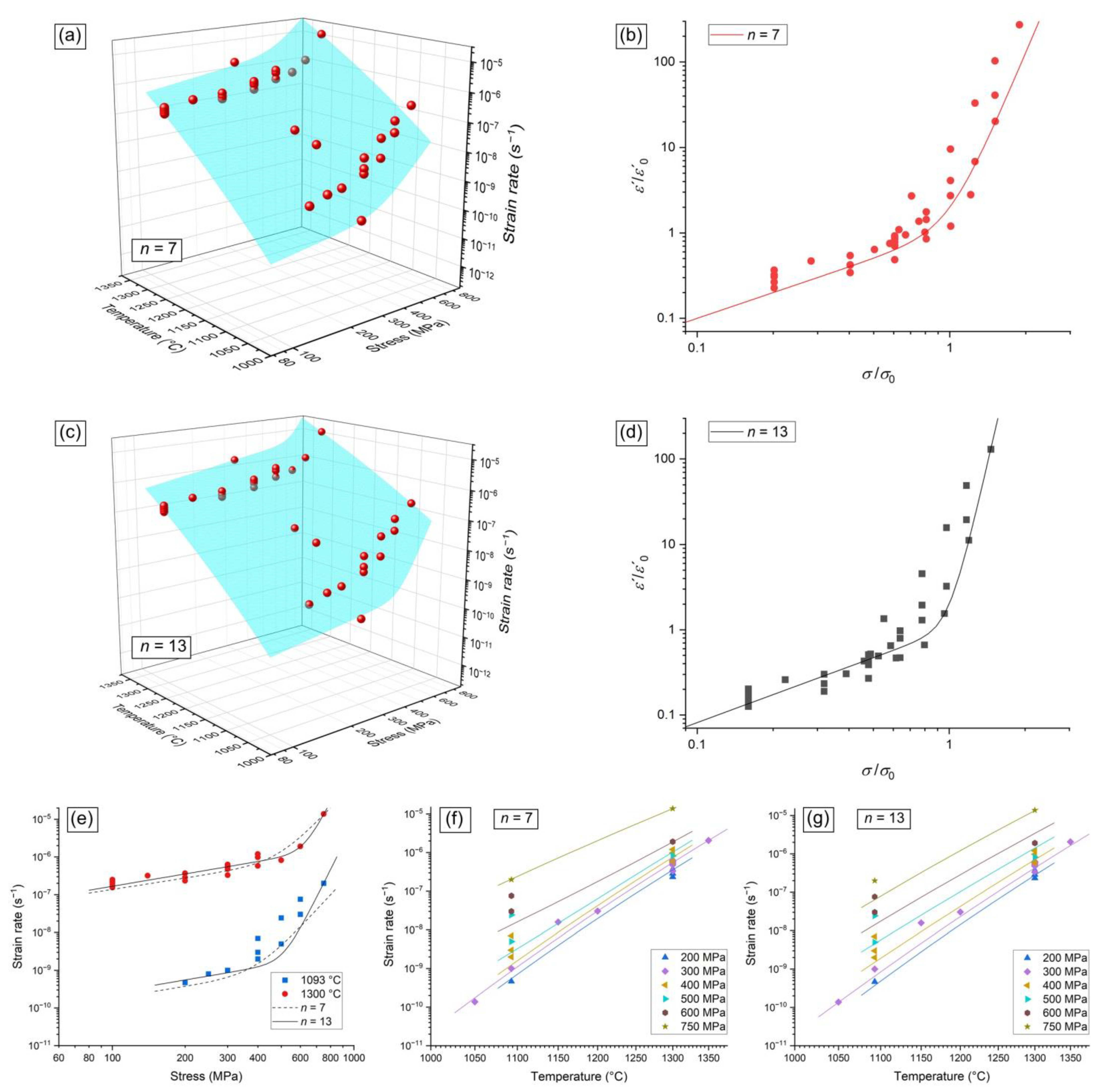 Metals 11 00564 g009