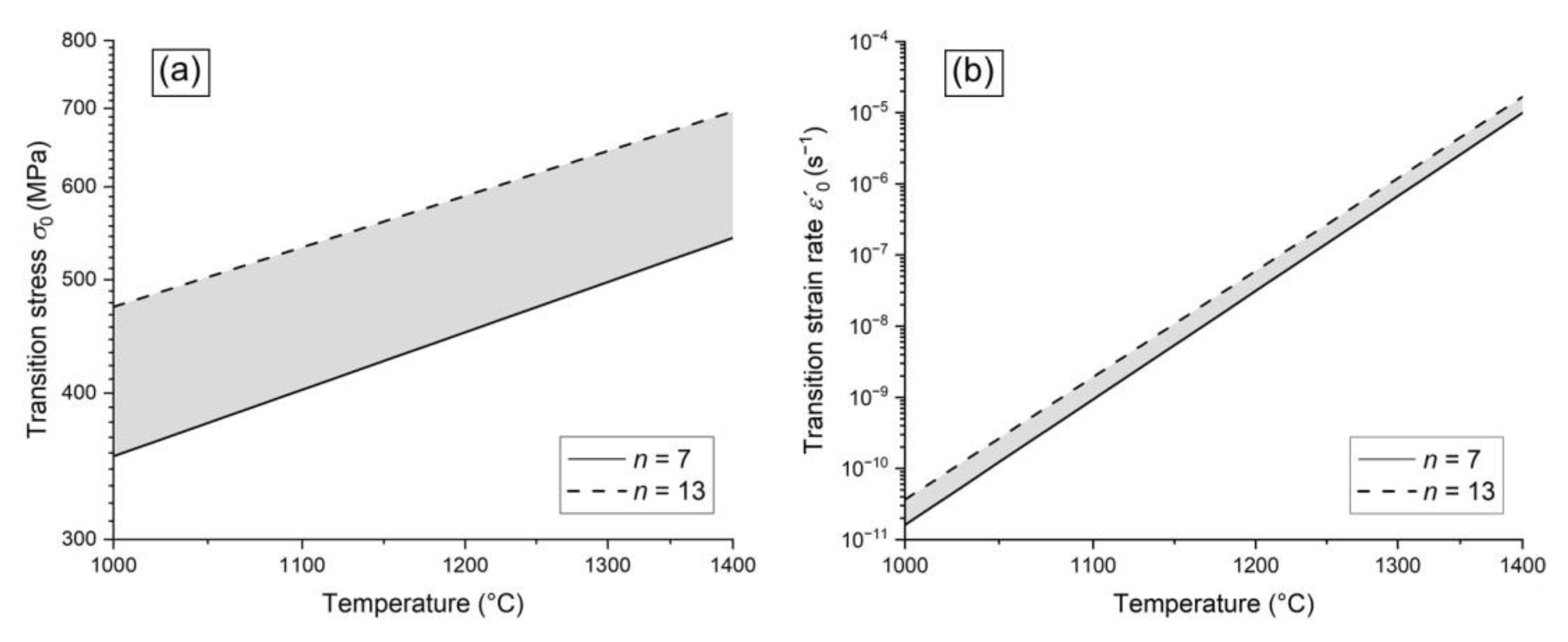Metals 11 00564 g011