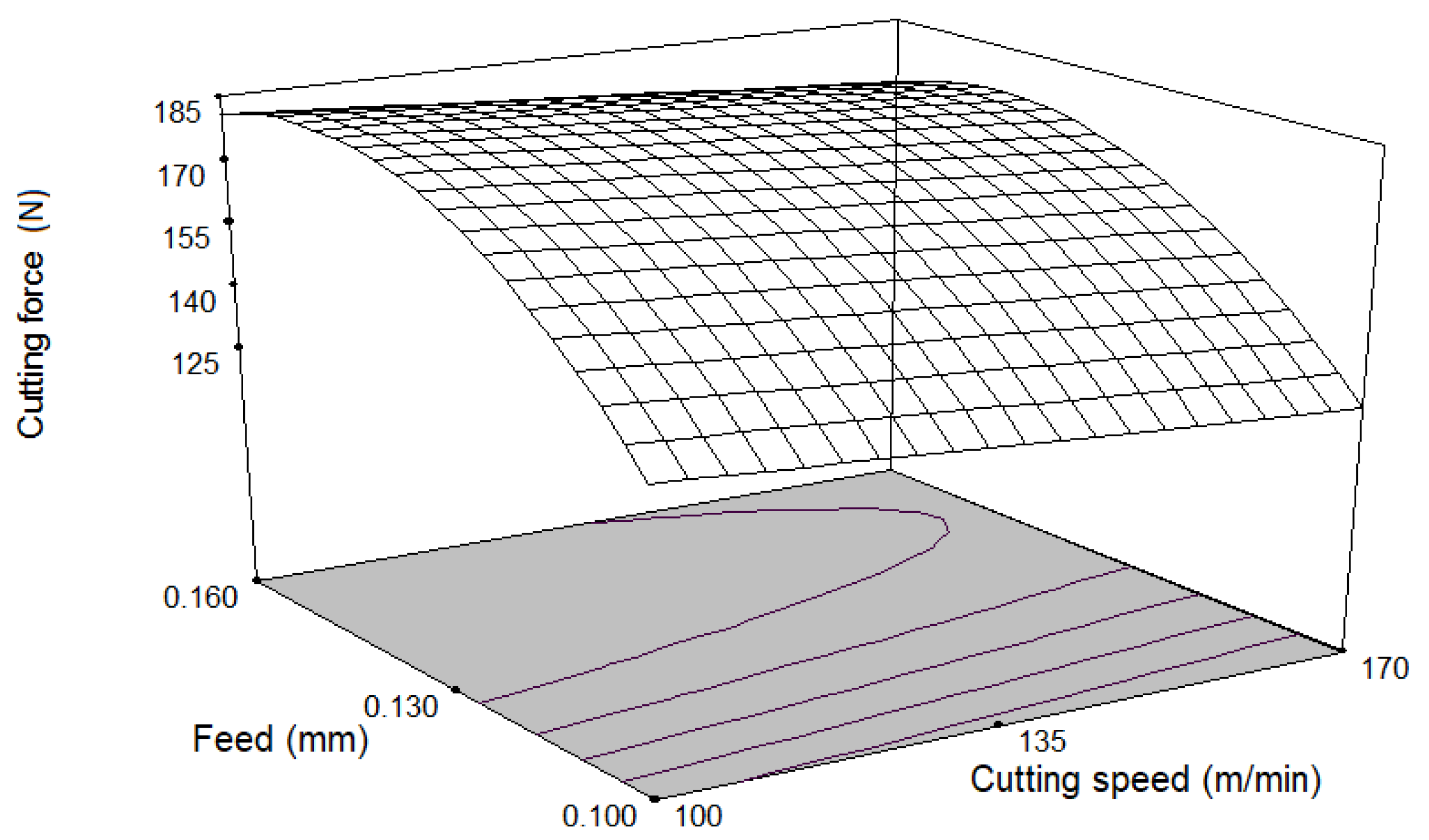 Metals 11 00565 g003