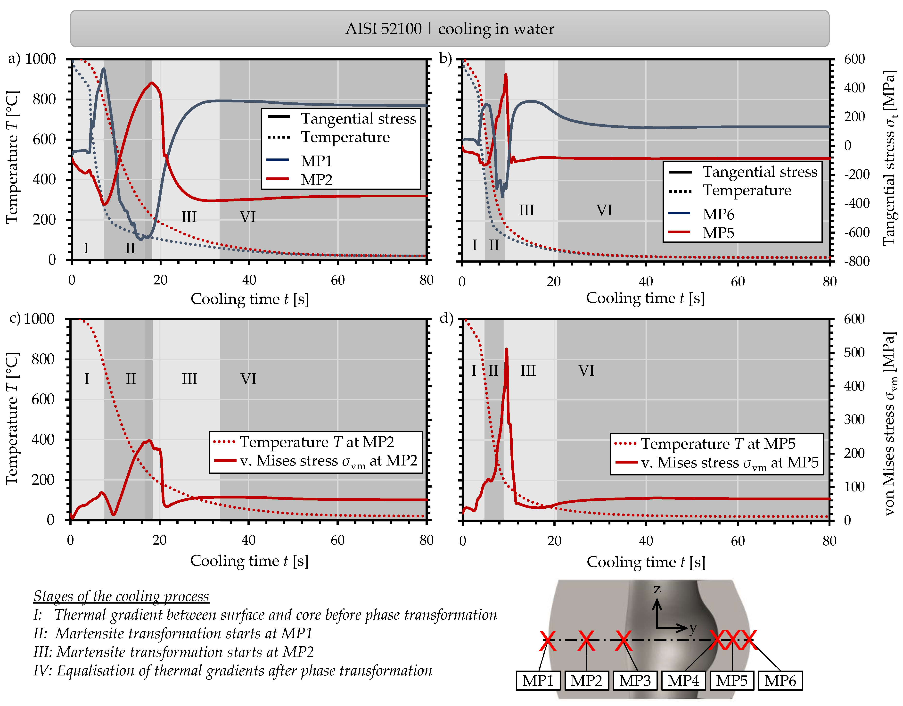 Metals 11 00566 g007