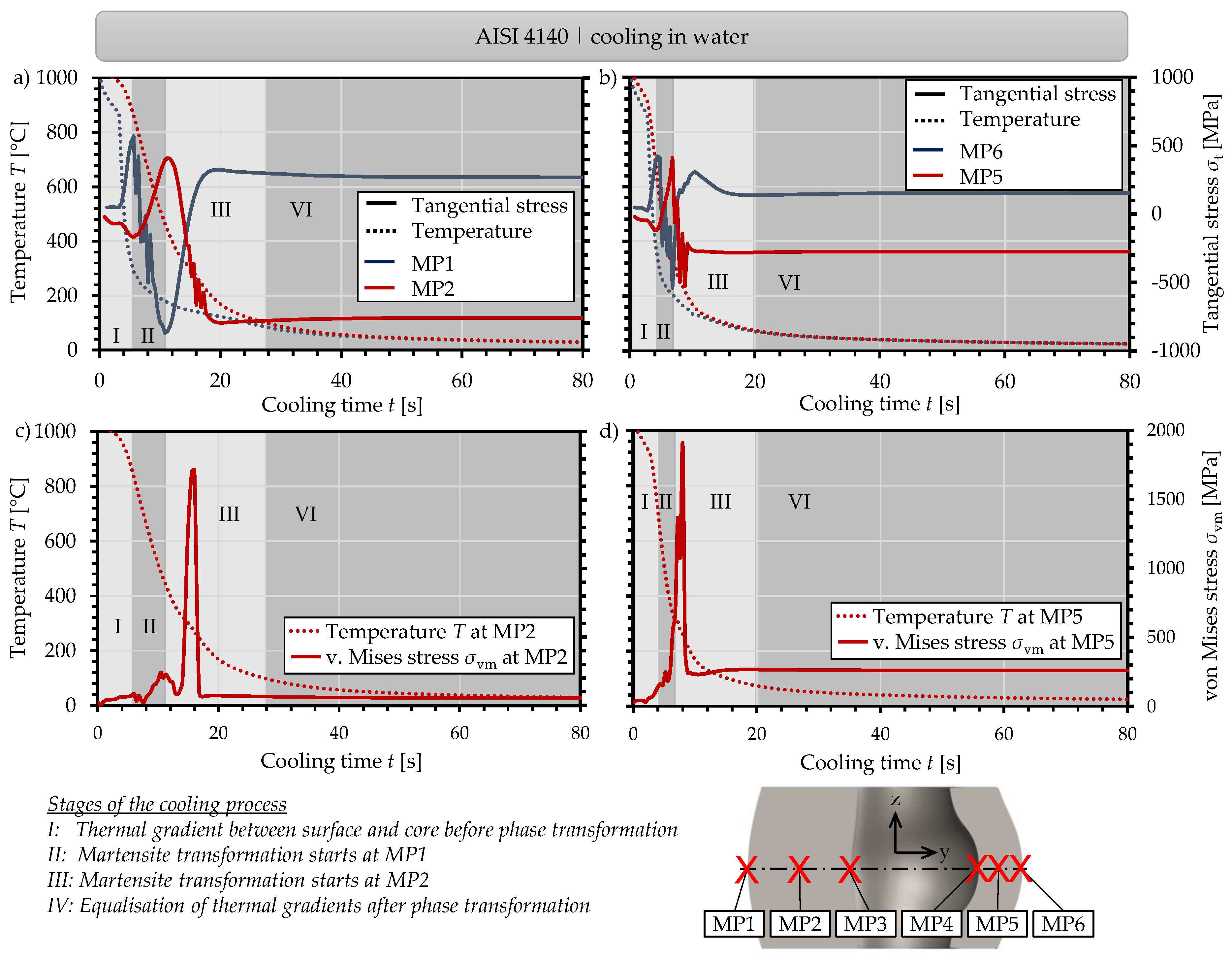 Metals 11 00566 g010
