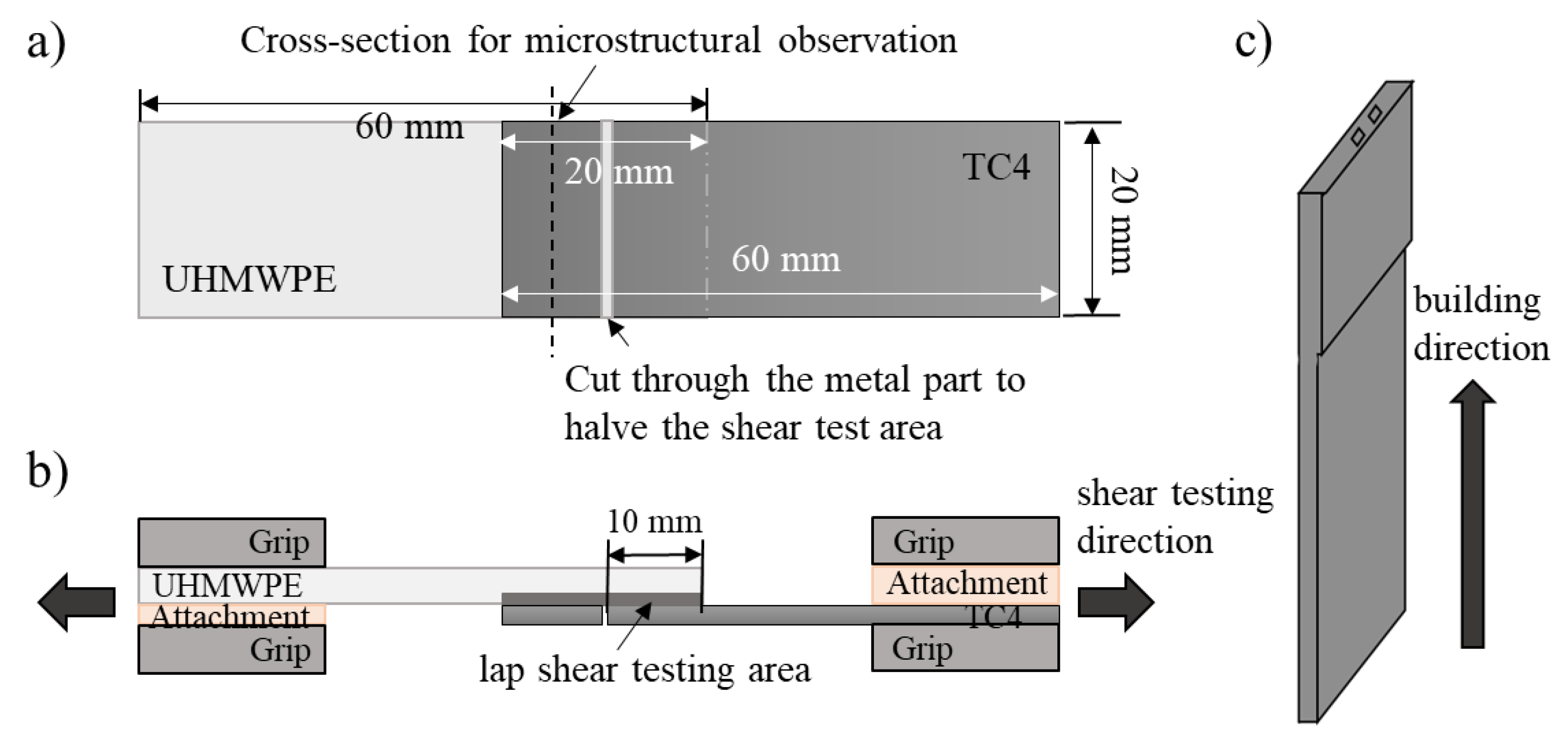 Metals 11 00567 g004 Metals 11 00567 g004