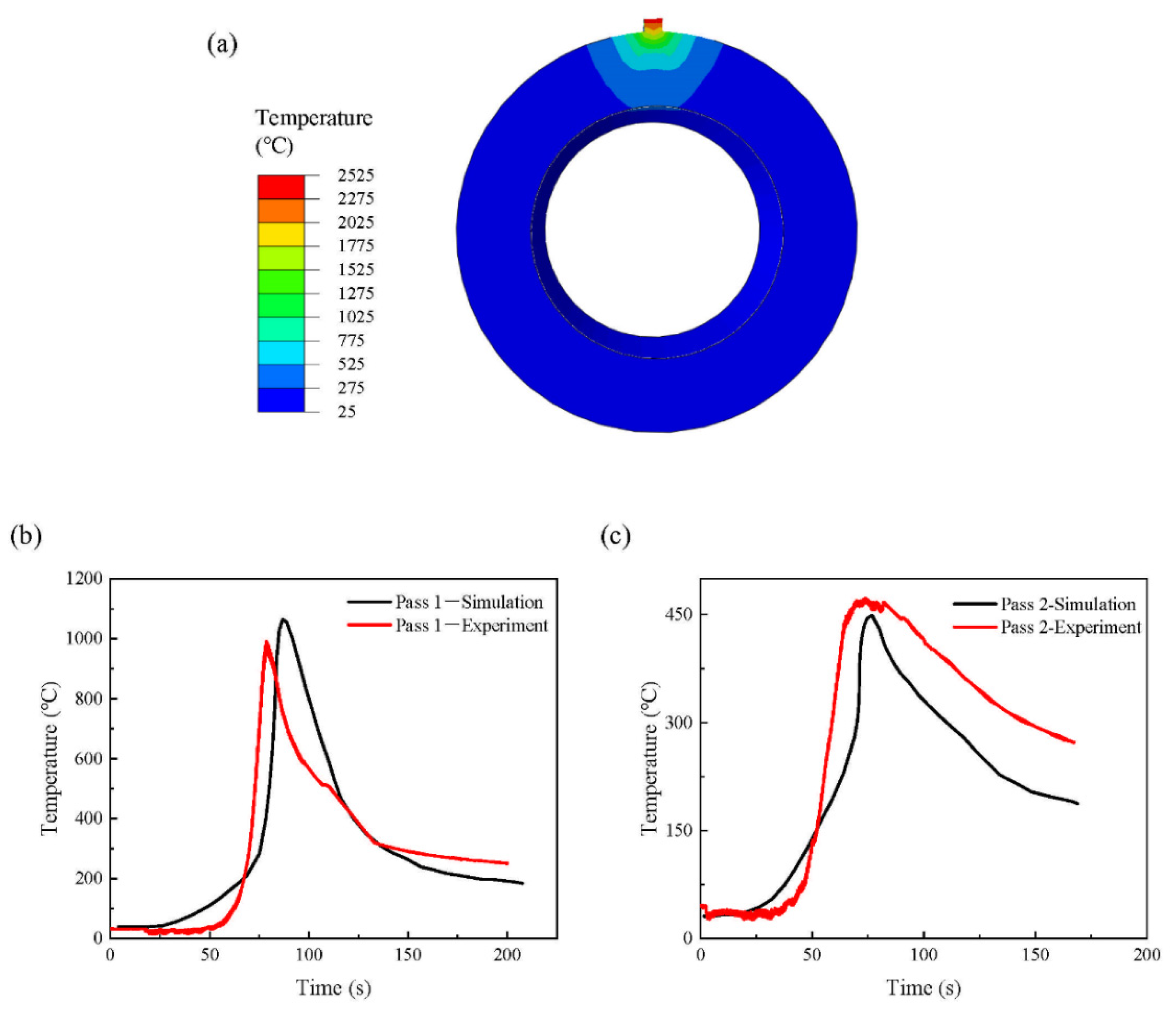 Metals 11 00568 g007 Metals 11 00568 g007