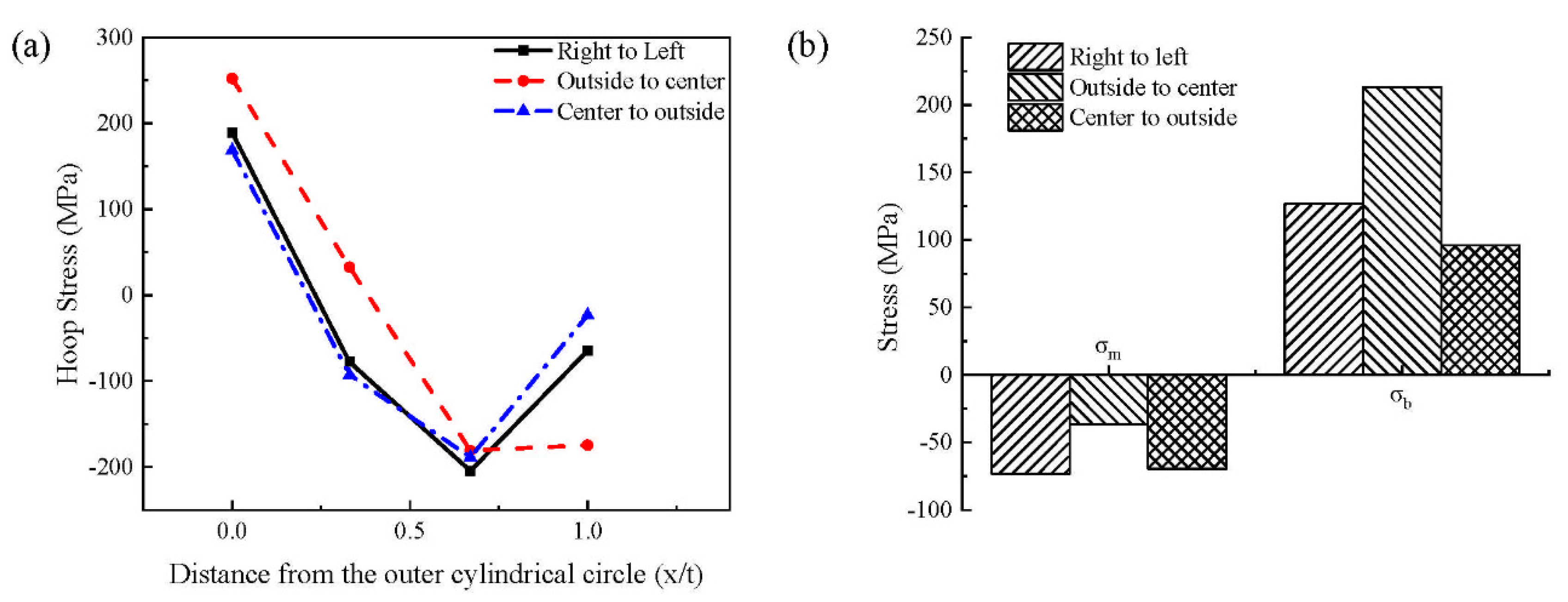 Metals 11 00568 g010 Metals 11 00568 g010