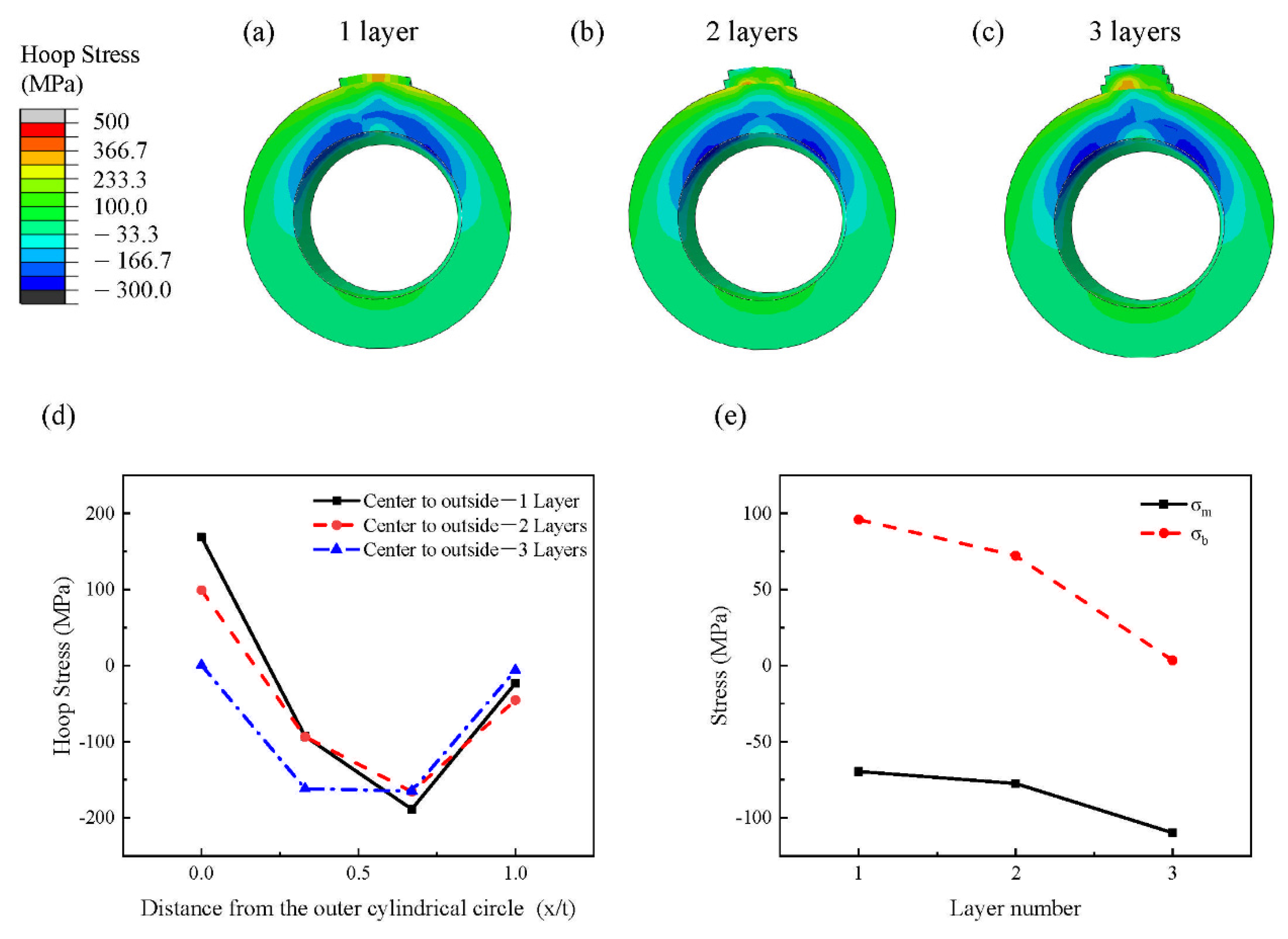 Metals 11 00568 g011 Metals 11 00568 g011