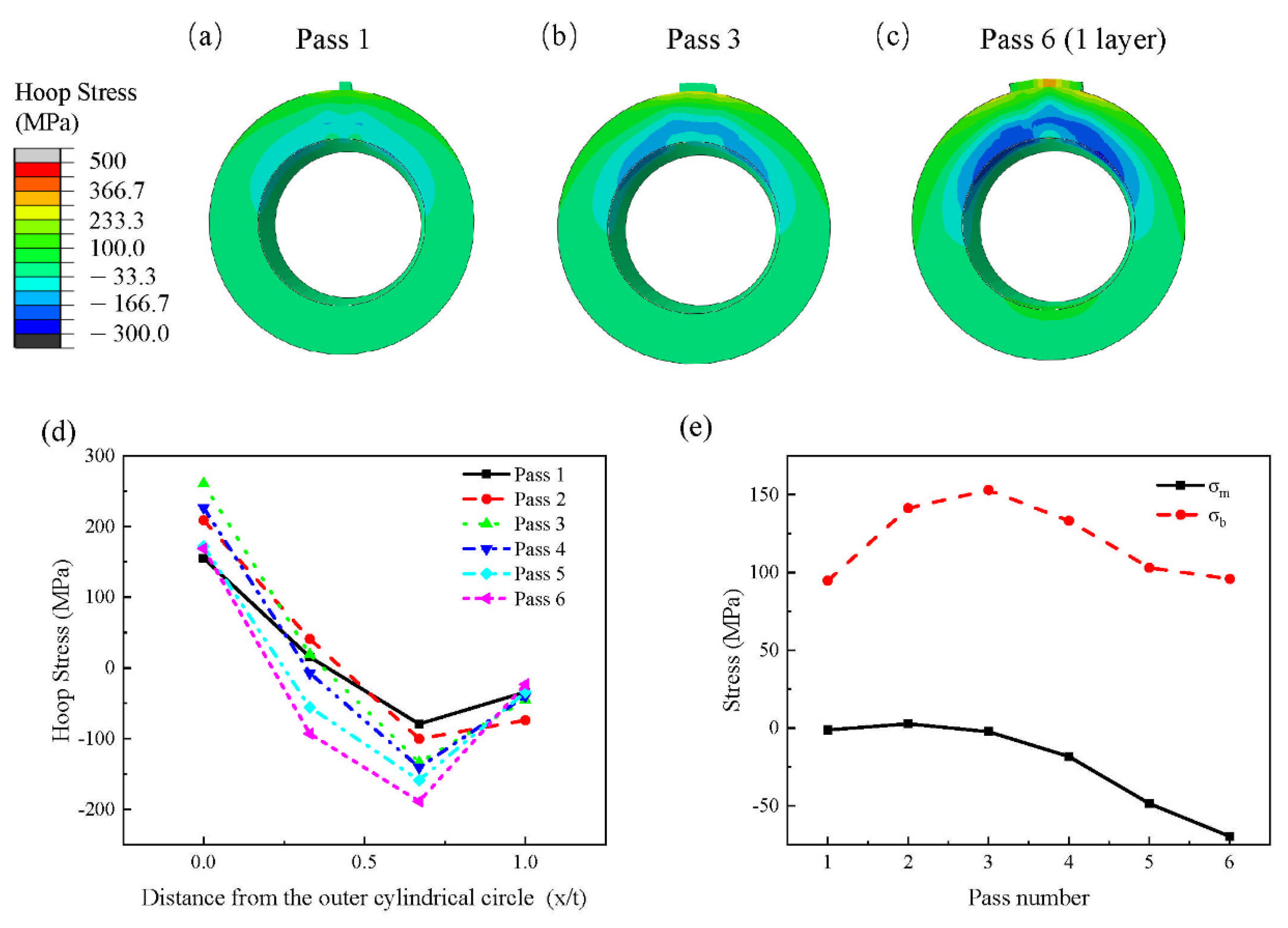 Metals 11 00568 g013 Metals 11 00568 g013