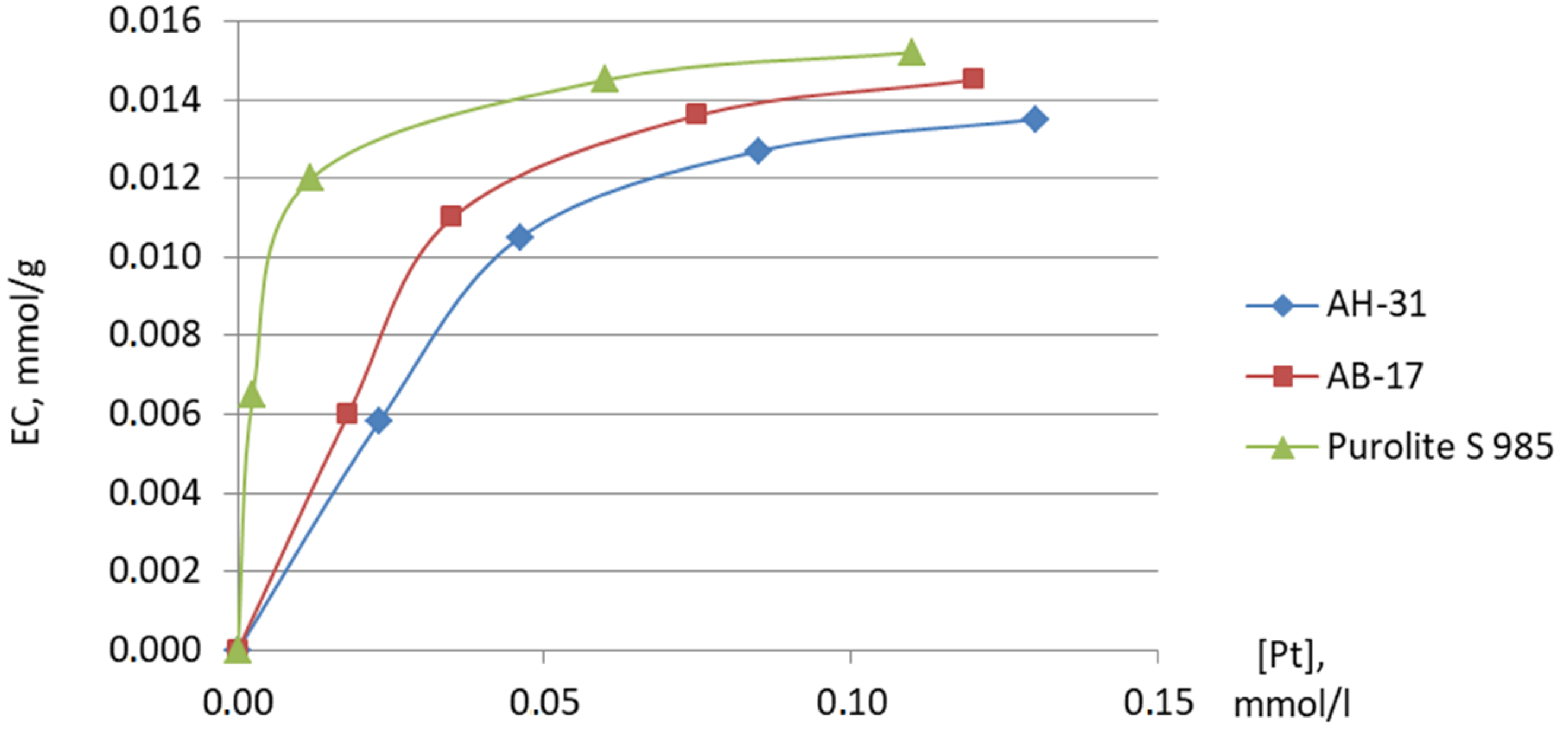 Metals 11 00569 g001
