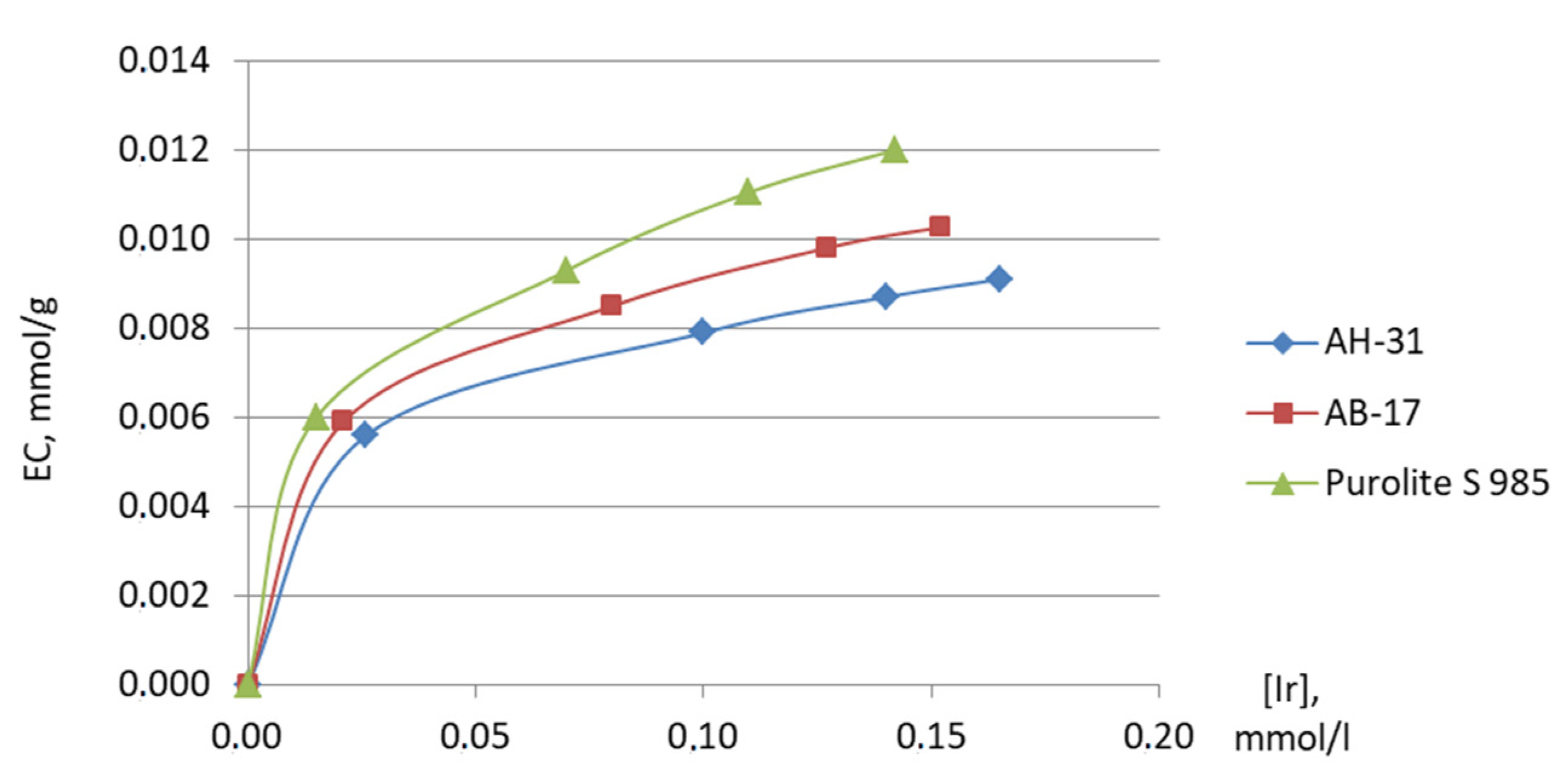 Metals 11 00569 g002
