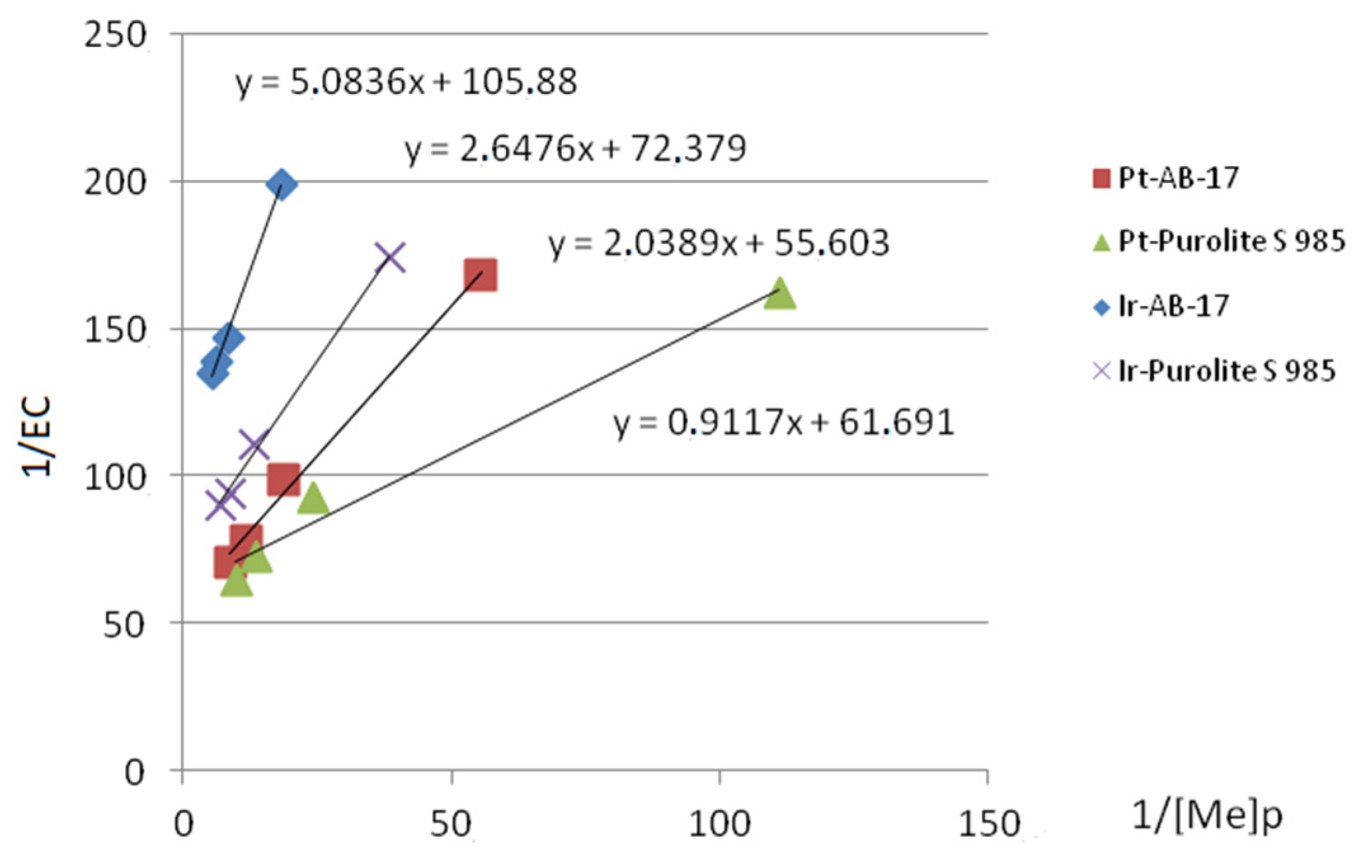 Metals 11 00569 g003