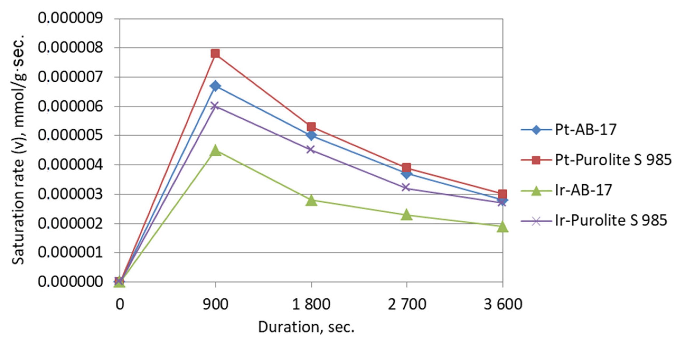 Metals 11 00569 g004