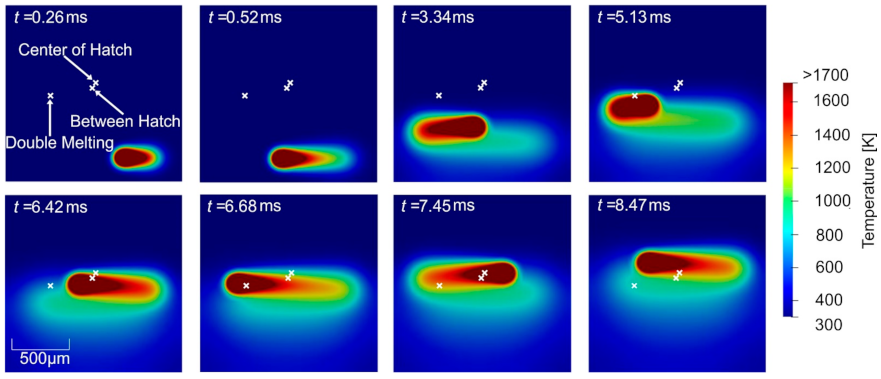 Metals 11 00570 g003