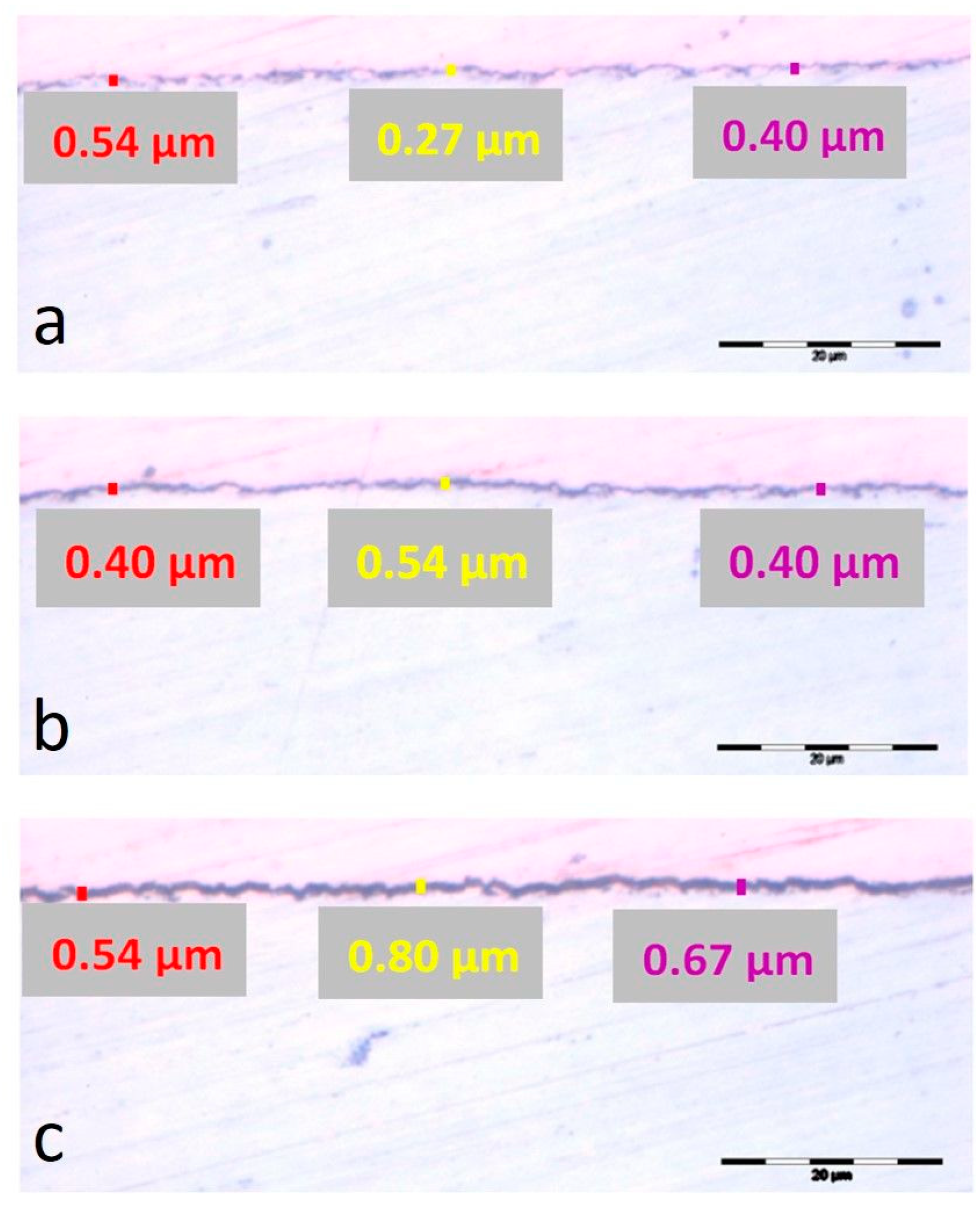 Metals 11 00571 g003 Metals 11 00571 g003
