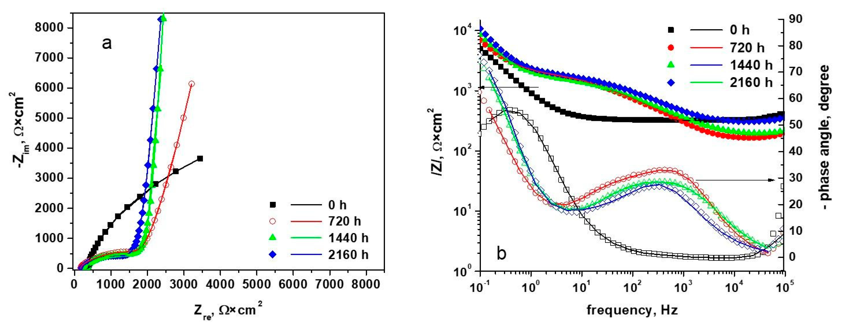 Metals 11 00571 g006 Metals 11 00571 g006