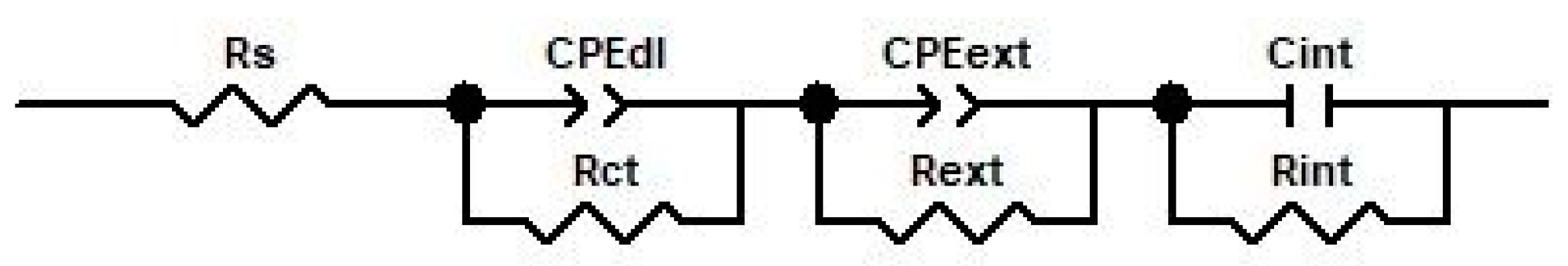 Metals 11 00571 g007 Metals 11 00571 g007