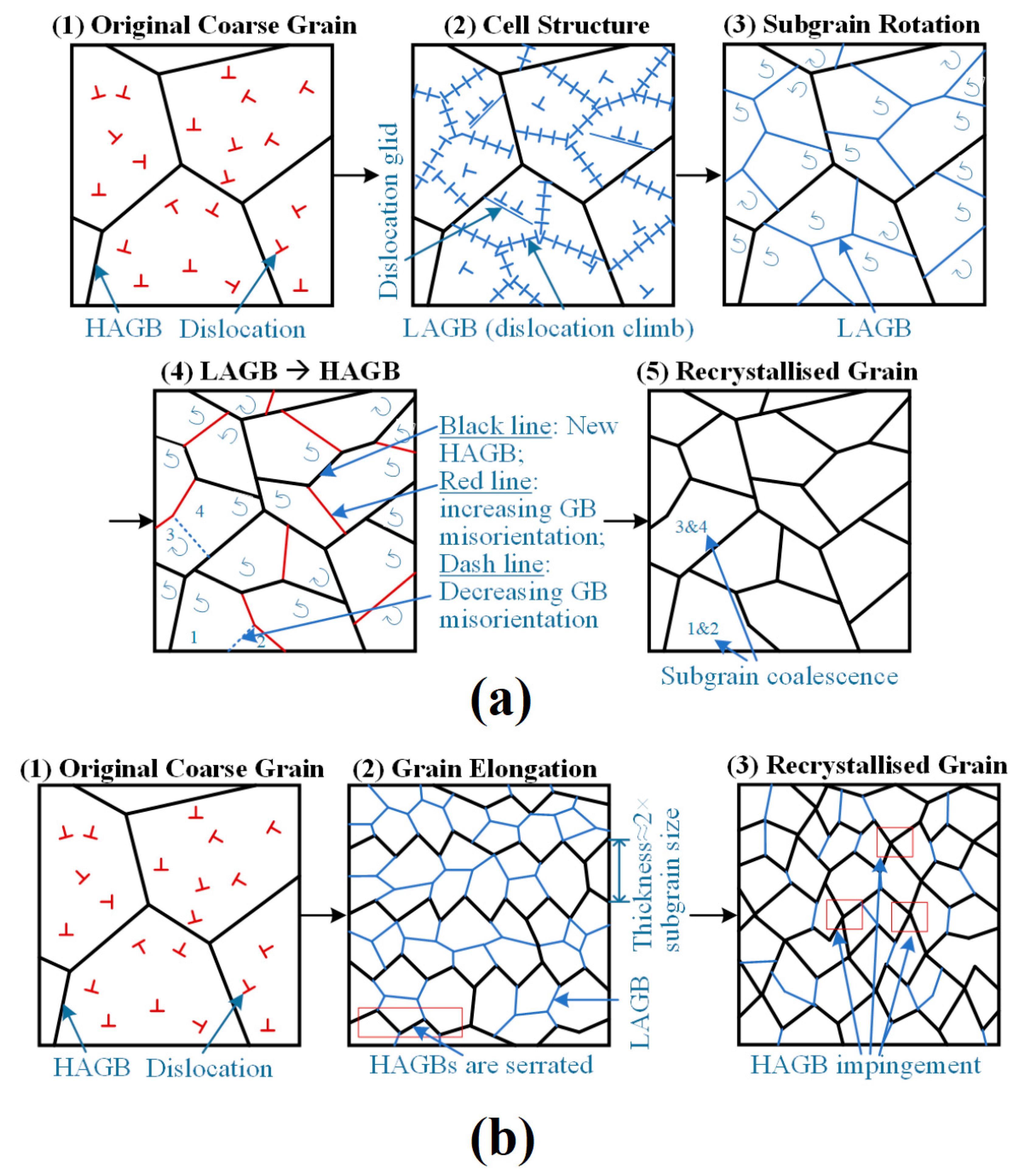 Metals 11 00572 g005 Metals 11 00572 g005