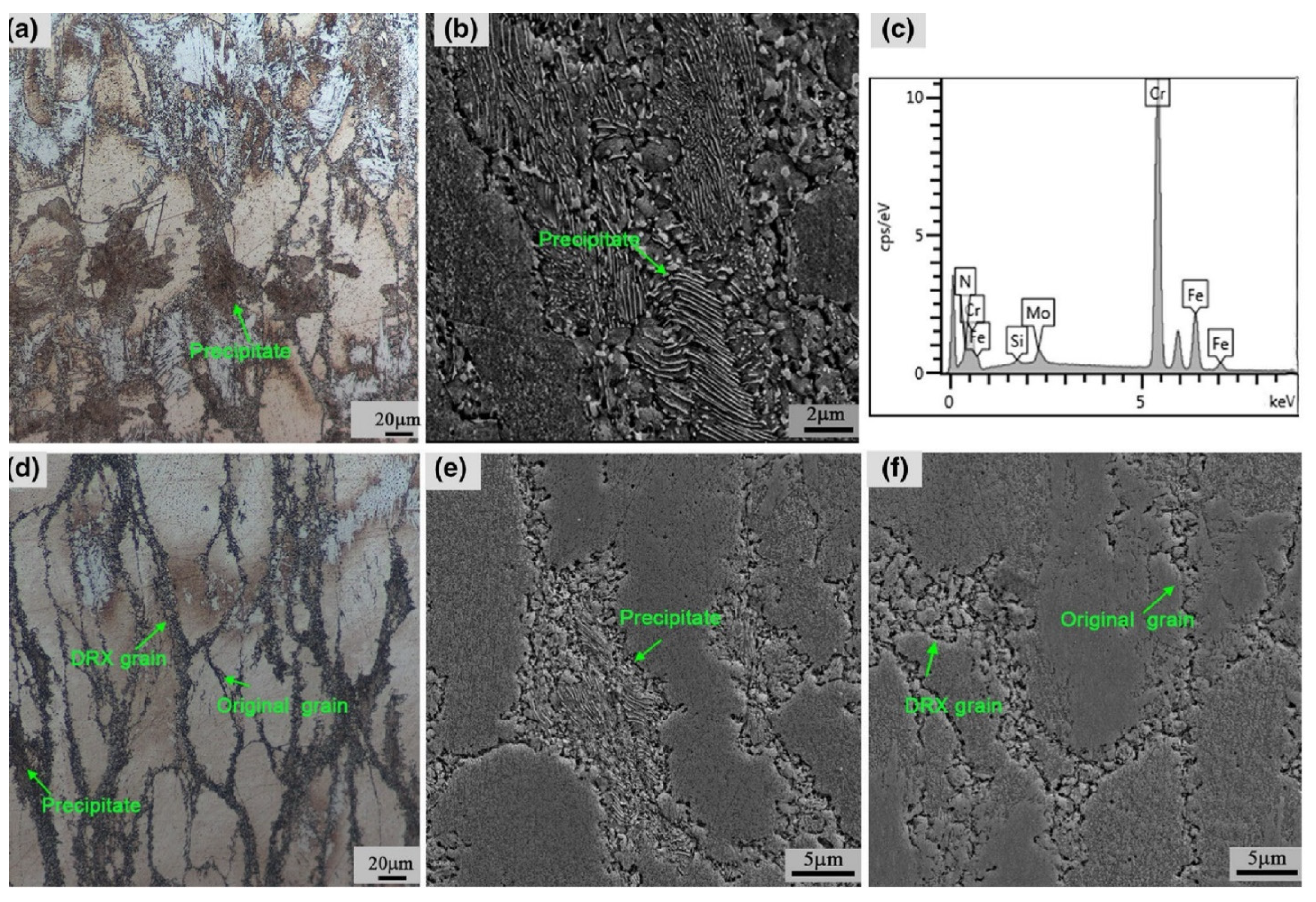 Metals 11 00572 g011 Metals 11 00572 g011