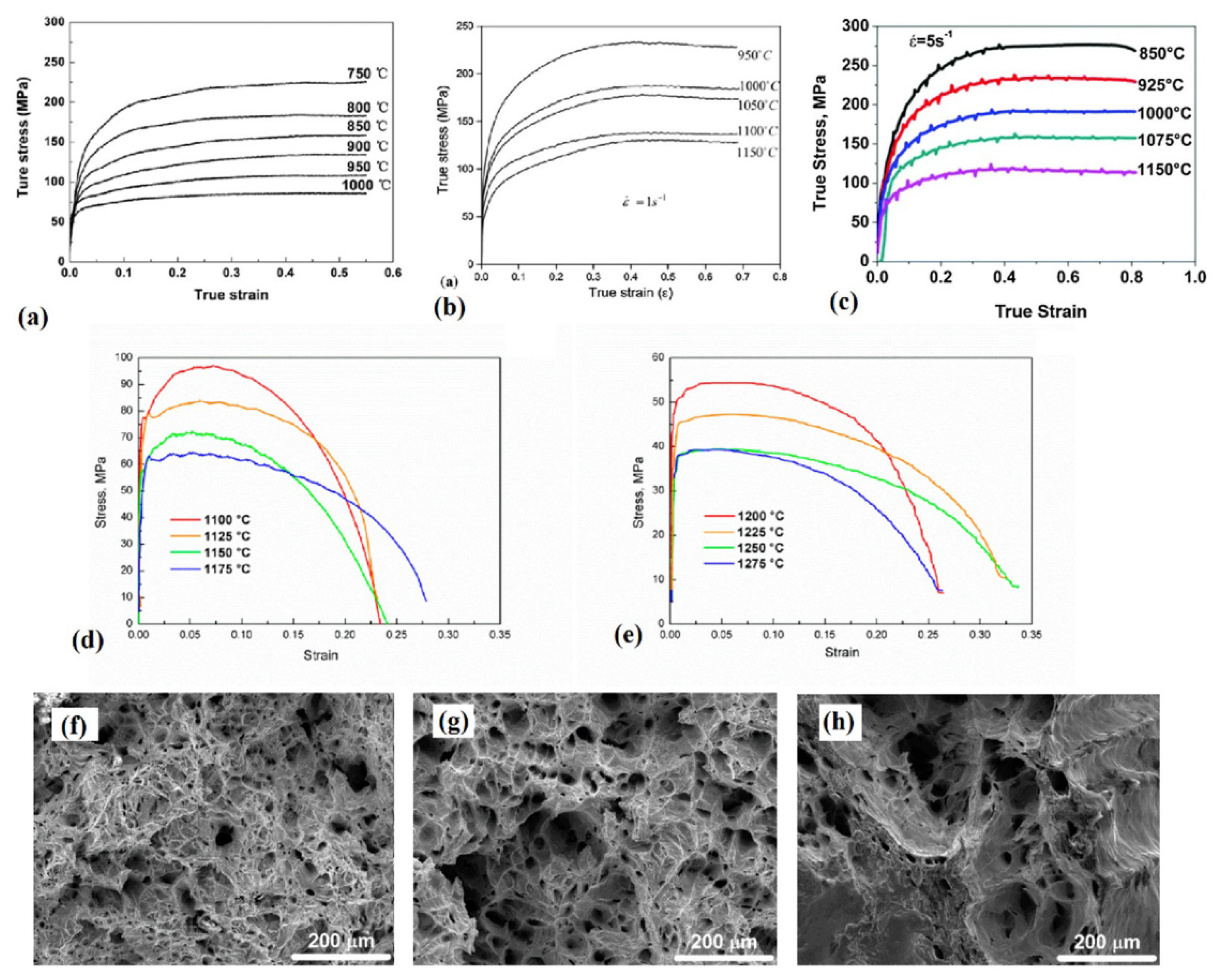 Metals 11 00572 g012 Metals 11 00572 g012