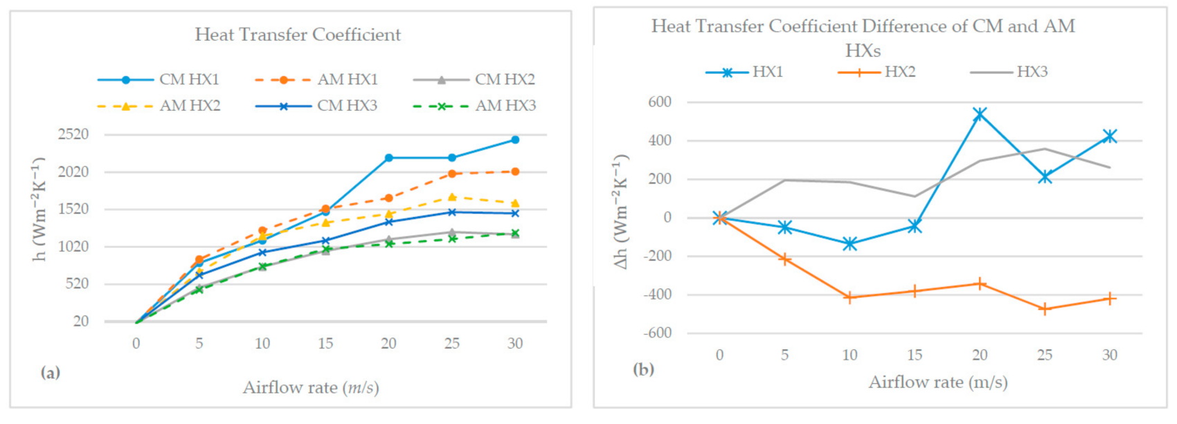 Metals 11 00574 g004 Metals 11 00574 g004