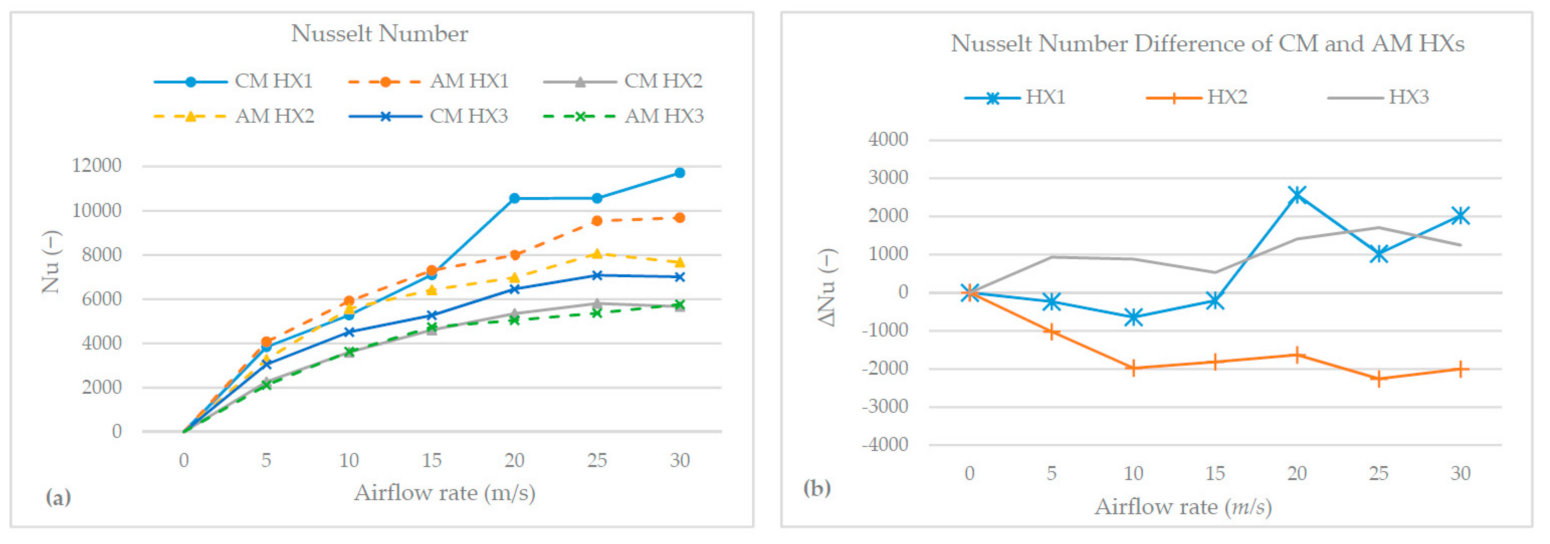 Metals 11 00574 g005 Metals 11 00574 g005