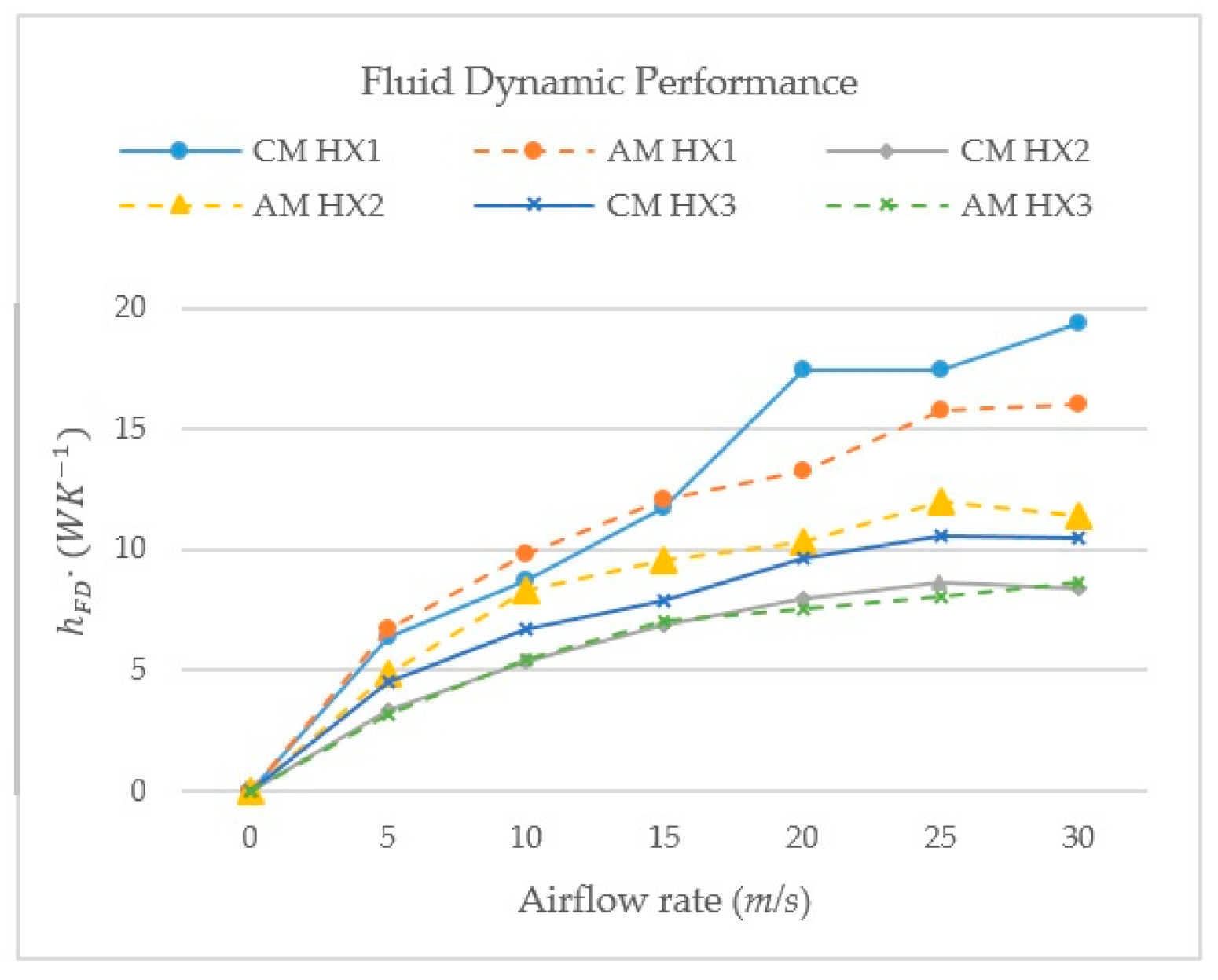 Metals 11 00574 g008 Metals 11 00574 g008
