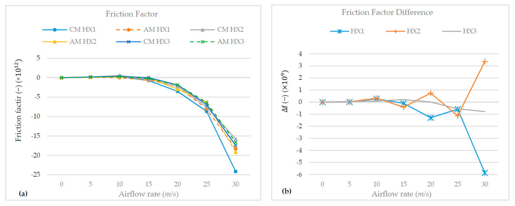 Metals 11 00574 g009 Metals 11 00574 g009