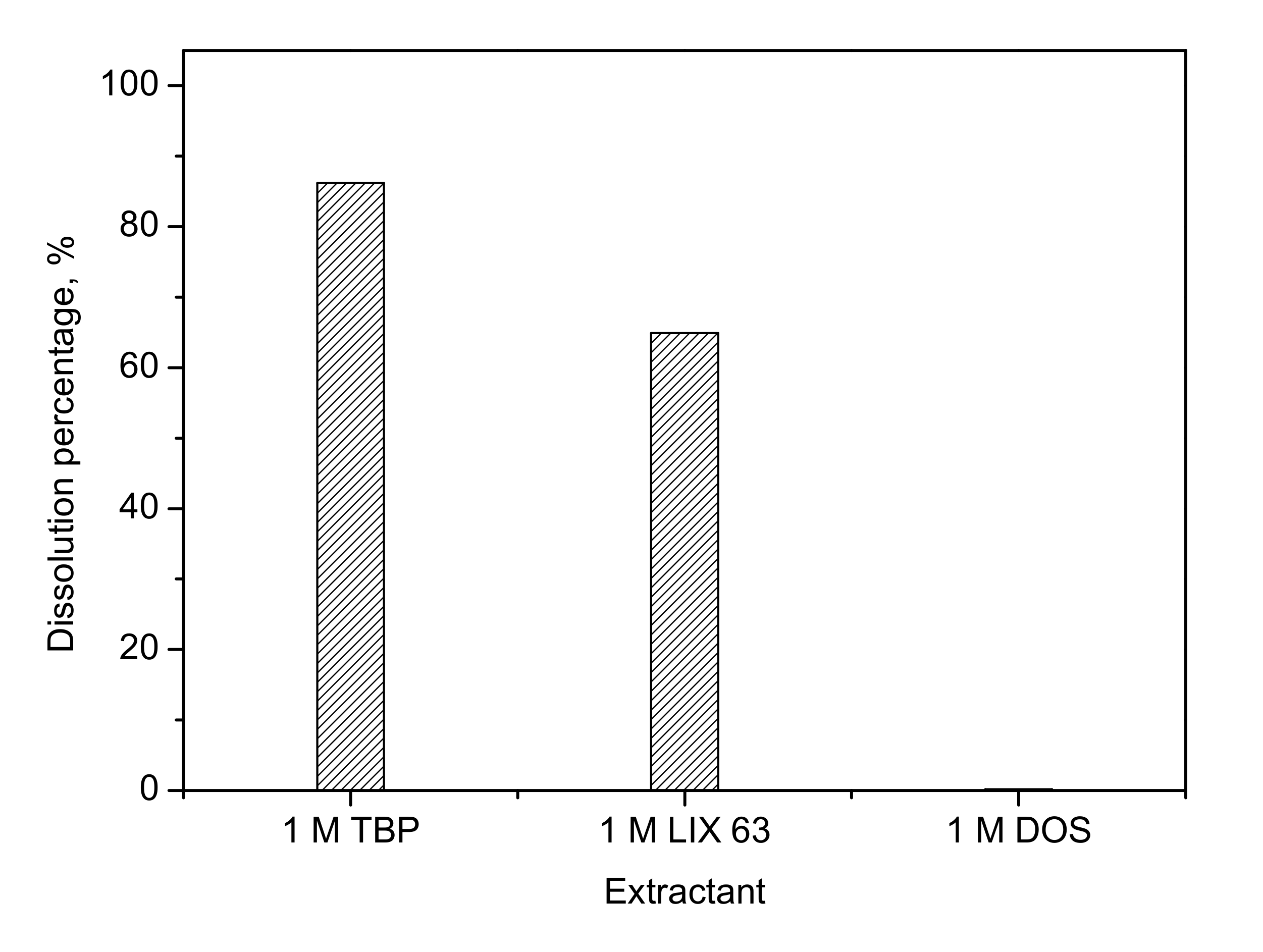 Metals 11 00575 g001 Metals 11 00575 g001