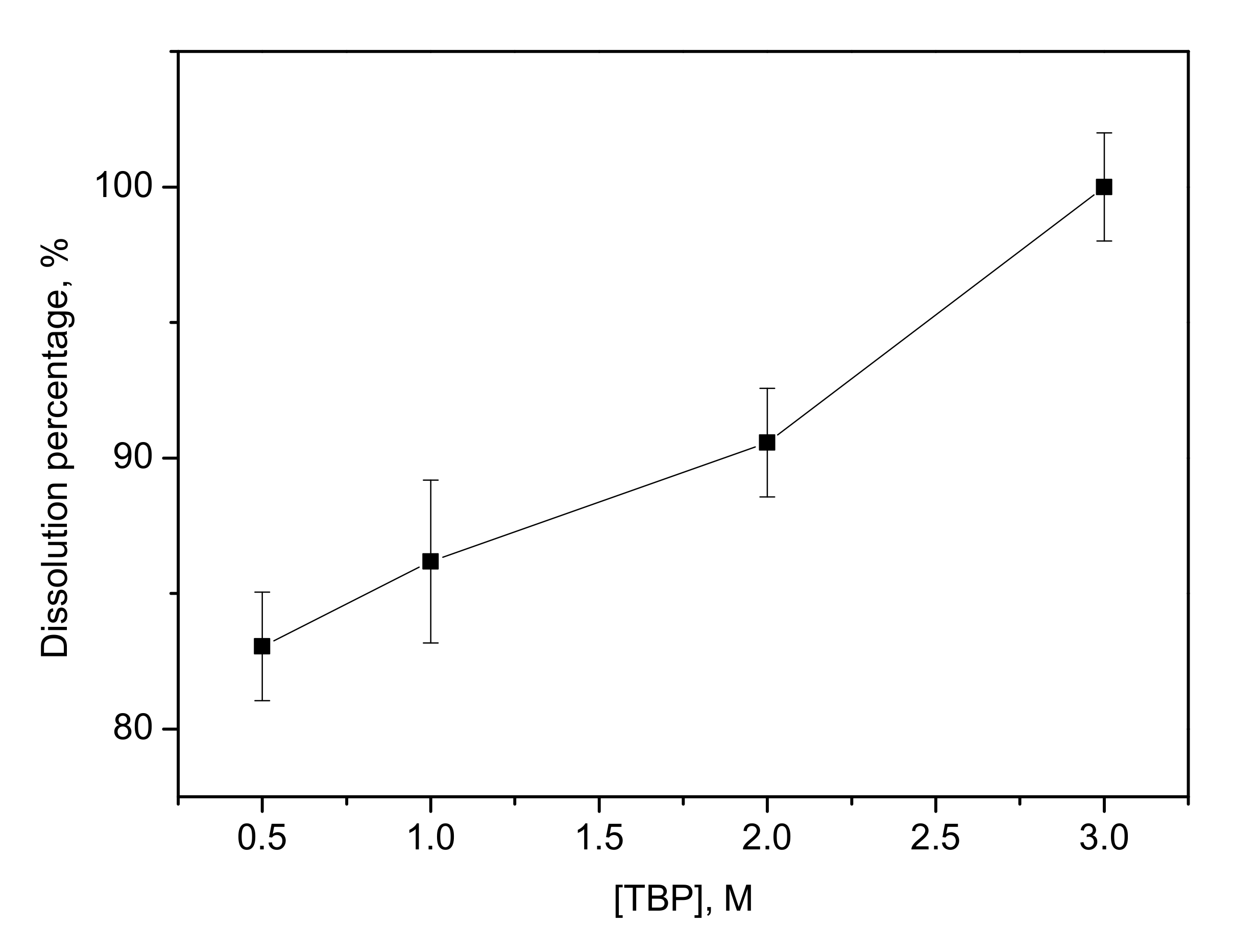 Metals 11 00575 g002 Metals 11 00575 g002