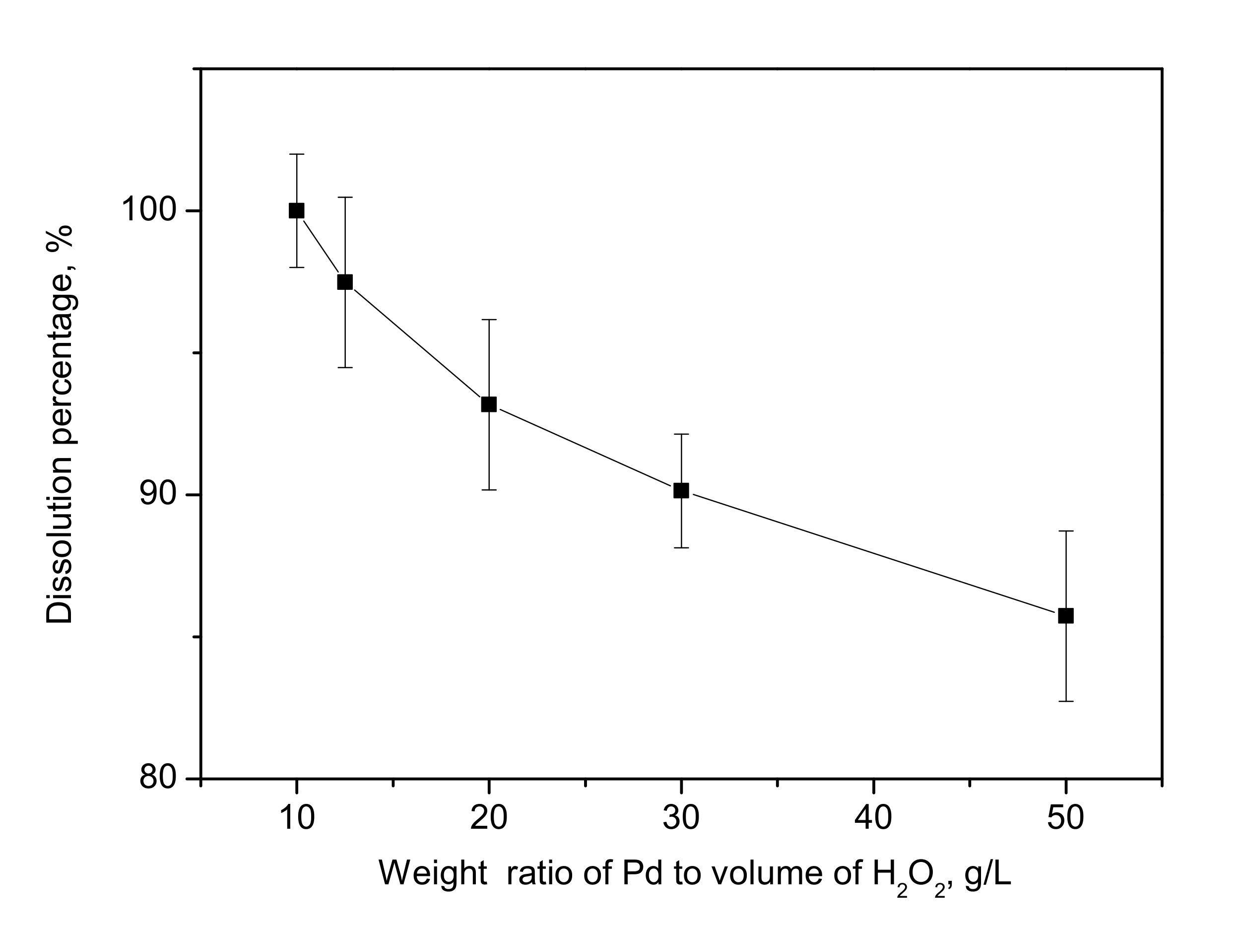 Metals 11 00575 g004 Metals 11 00575 g004