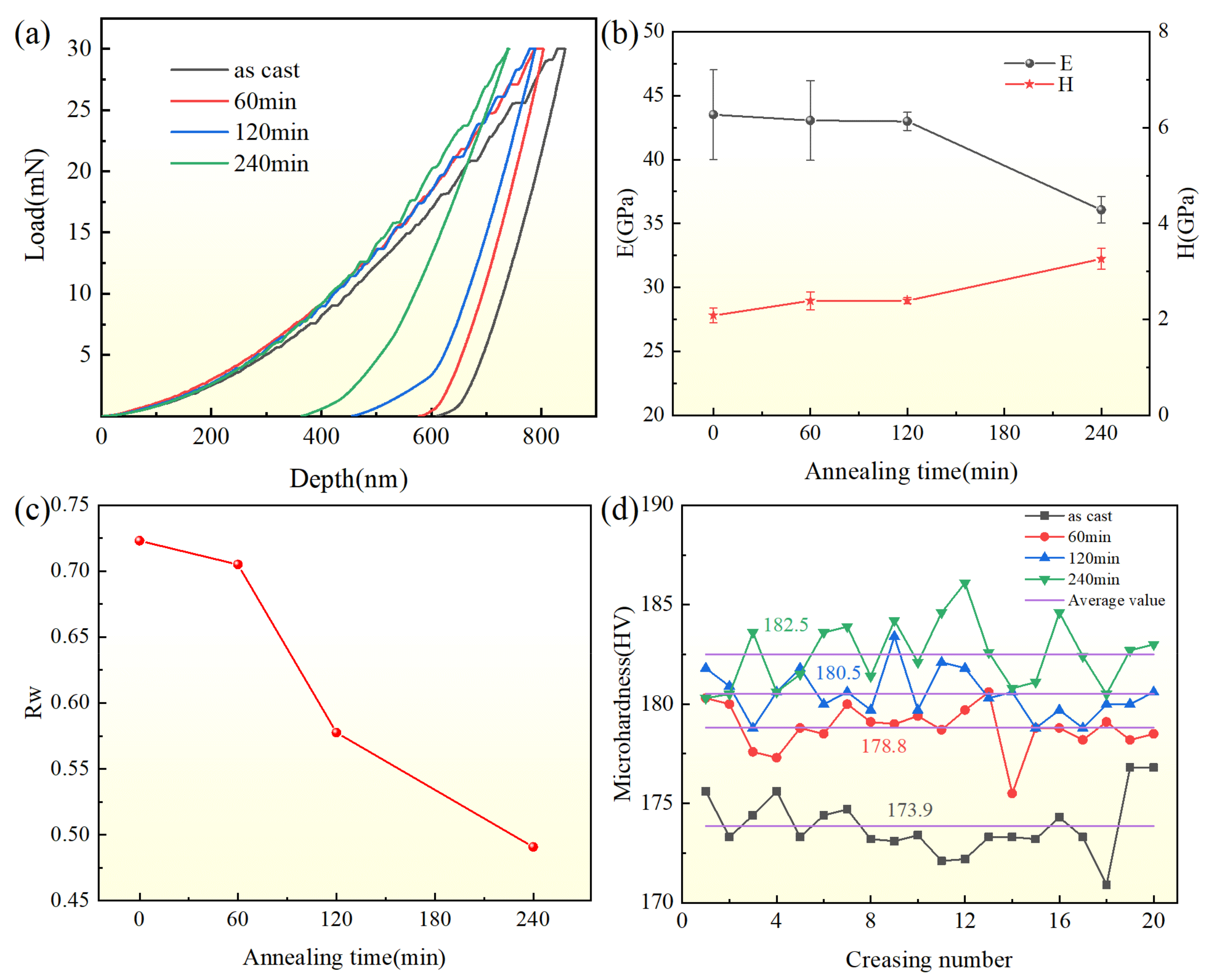 Metals 11 00579 g004