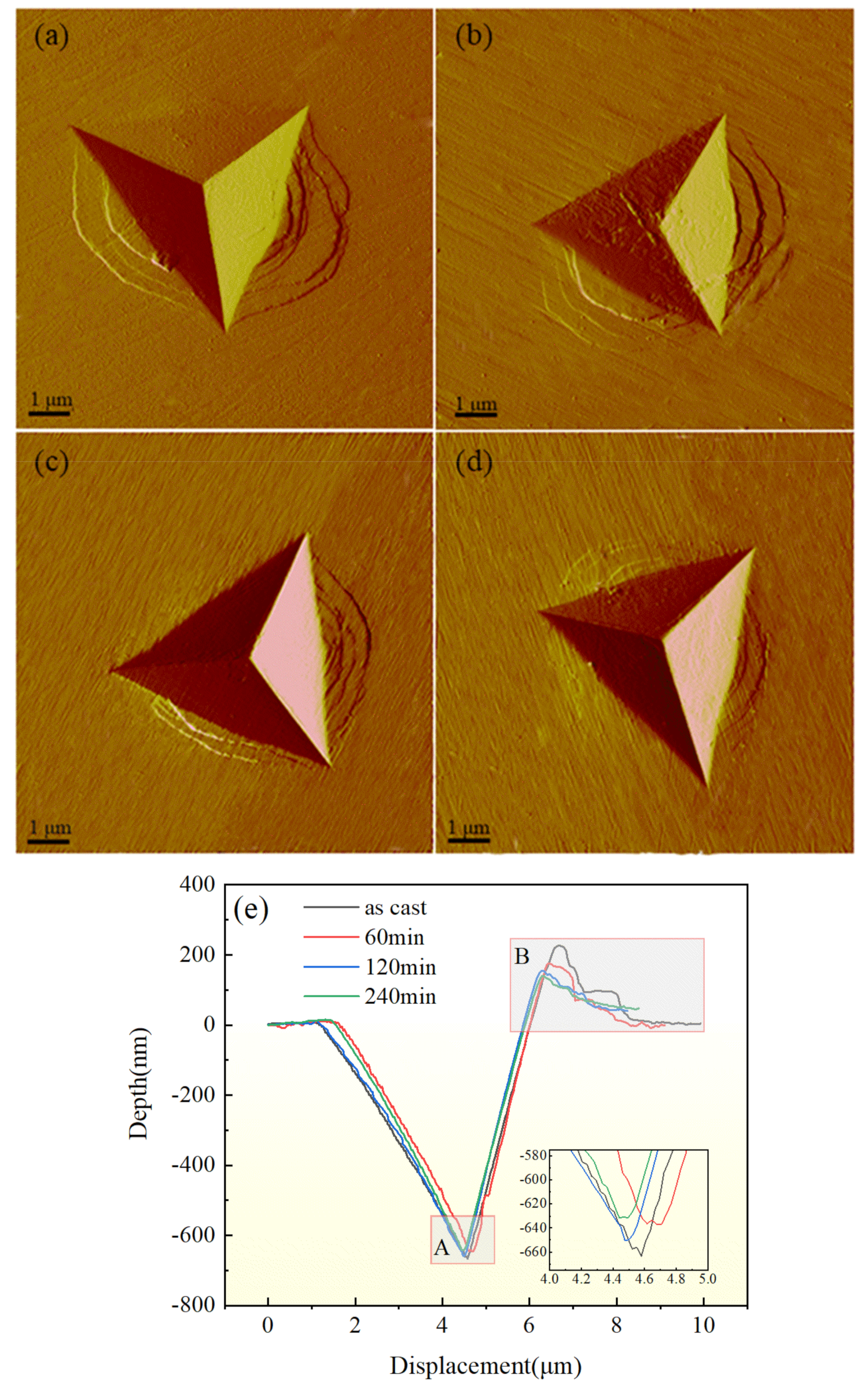 Metals 11 00579 g006