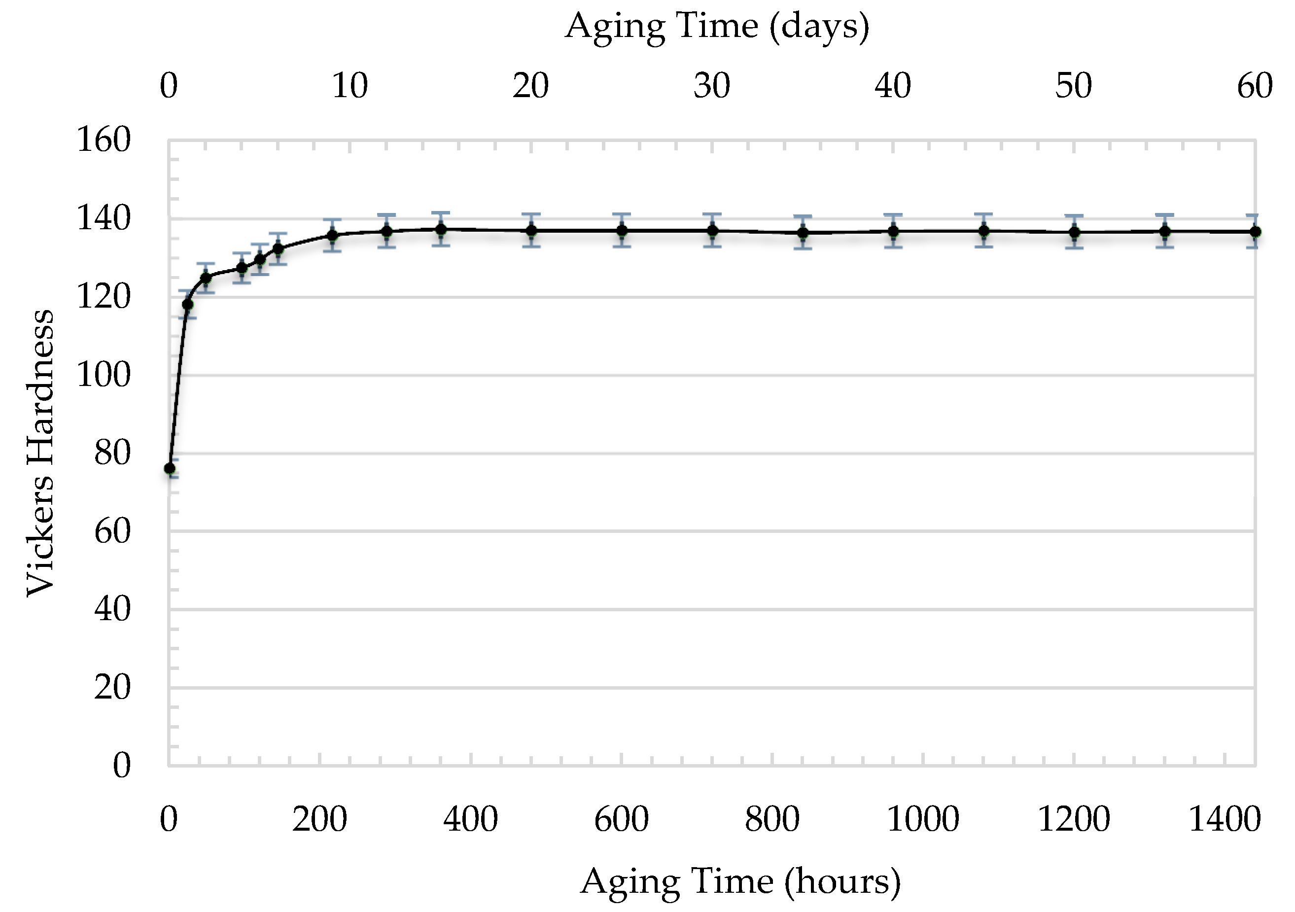 Metals 11 00581 g001