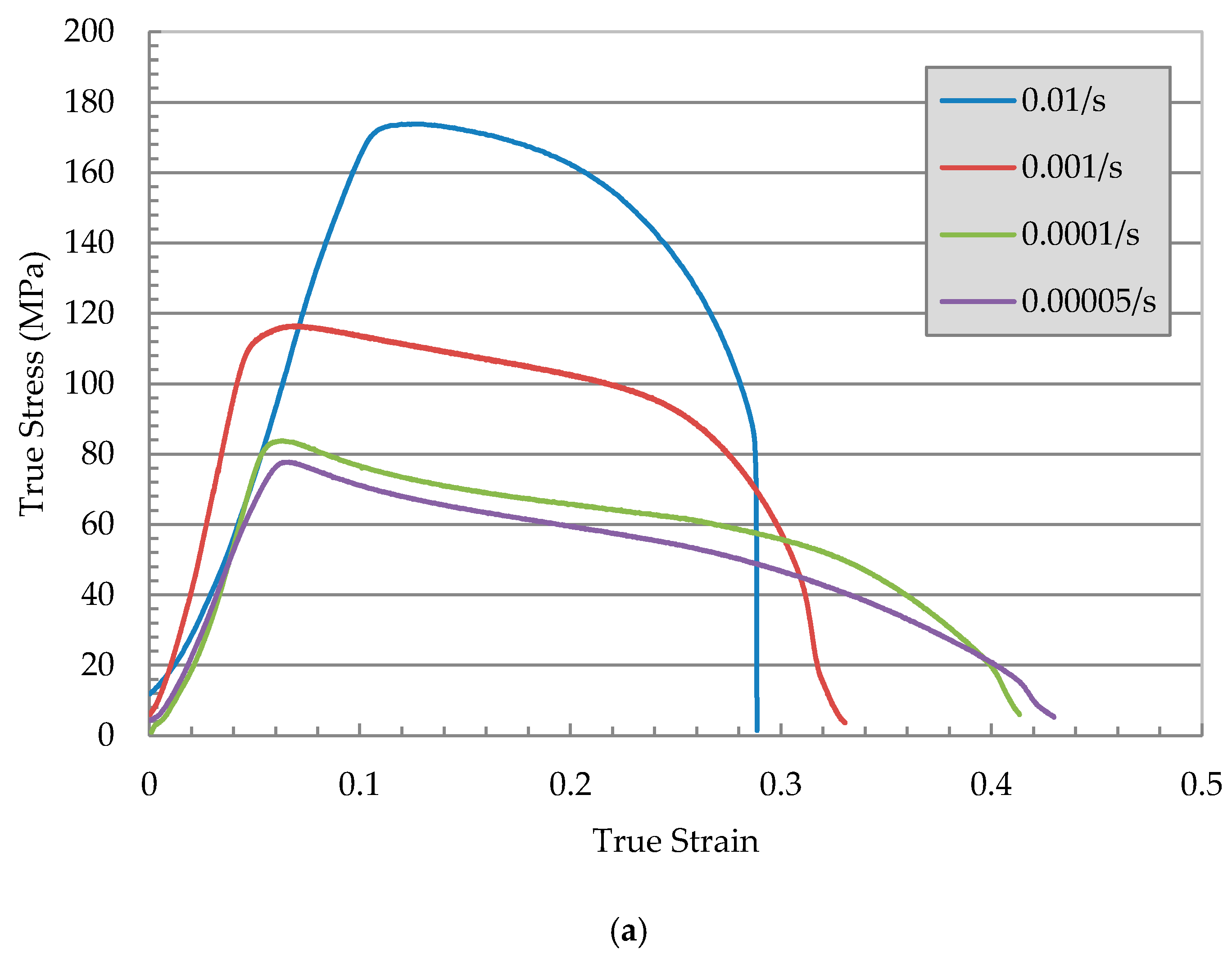 Metals 11 00581 g002a