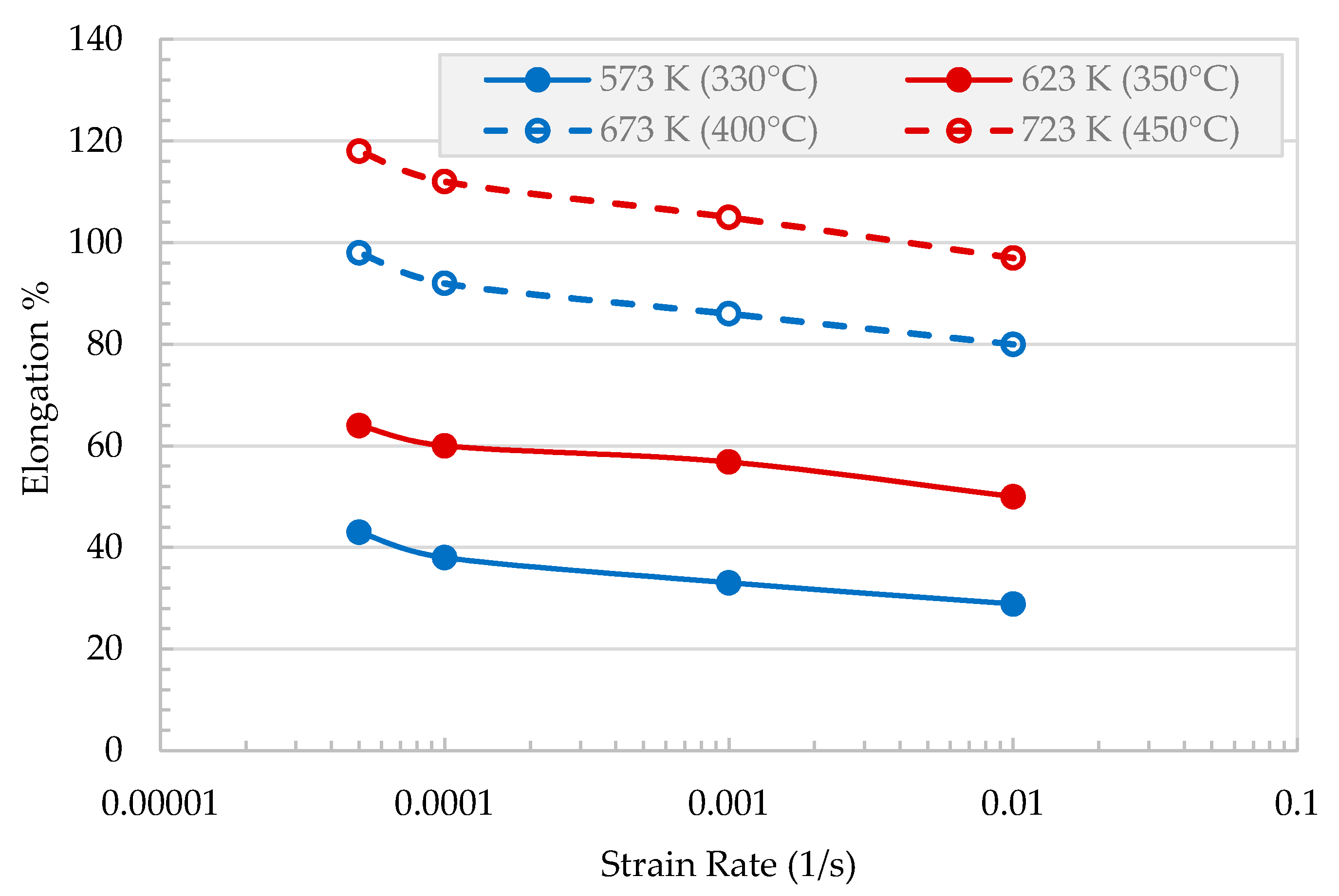 Metals 11 00581 g004